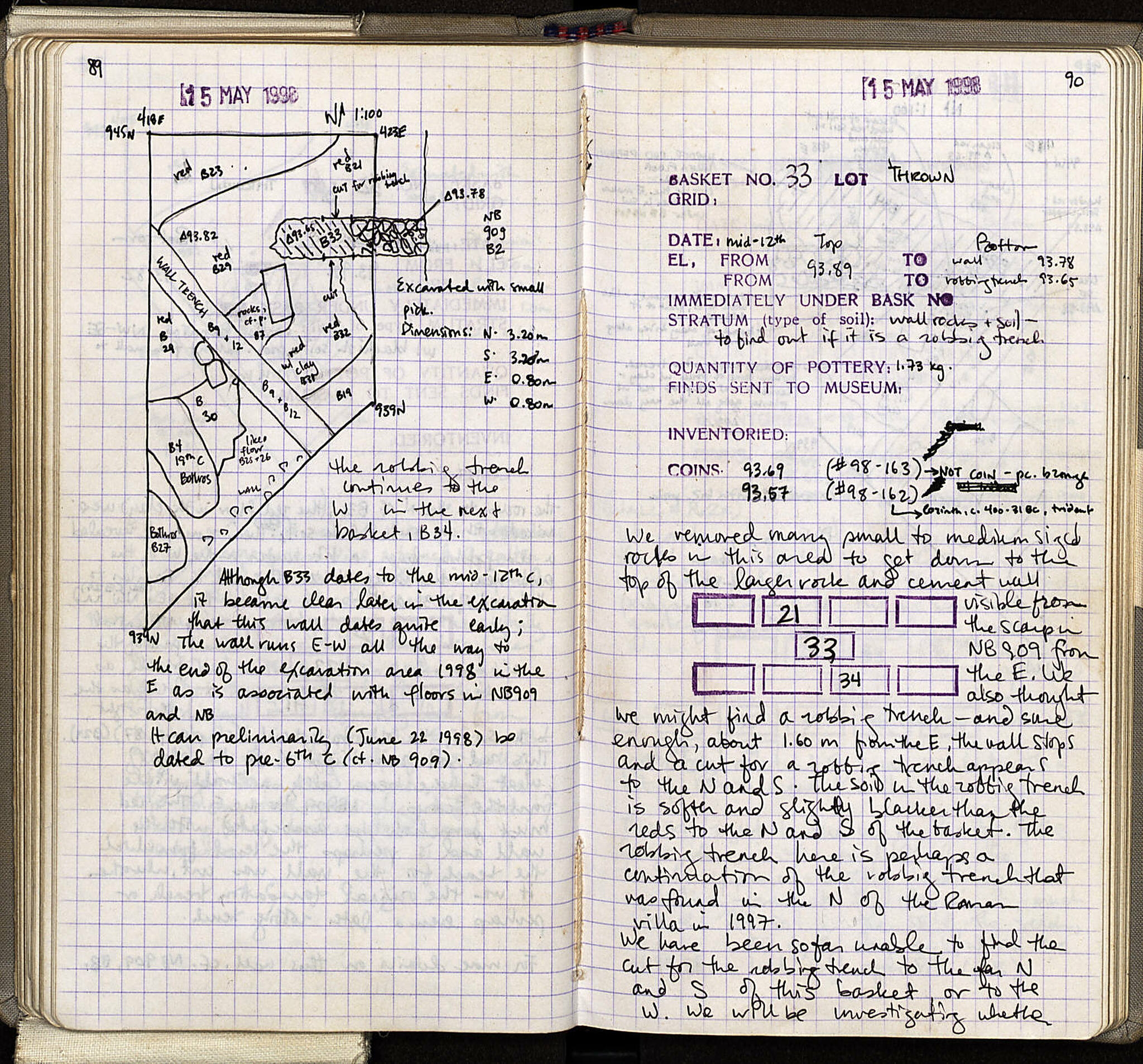 Notebook Spread