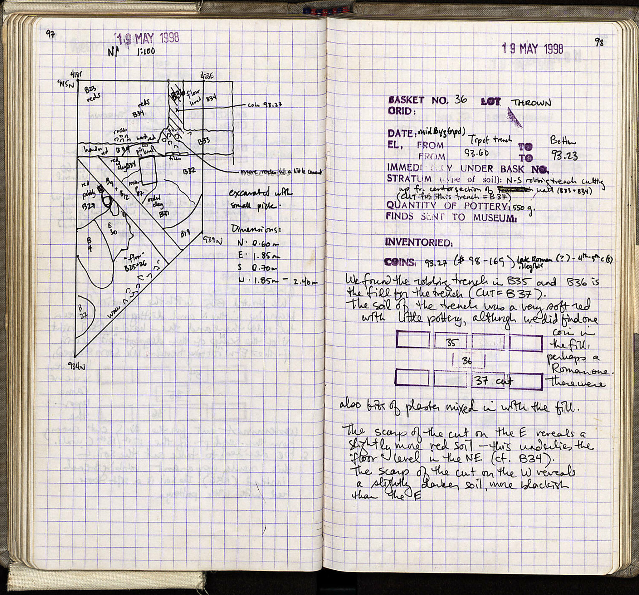 Notebook Spread