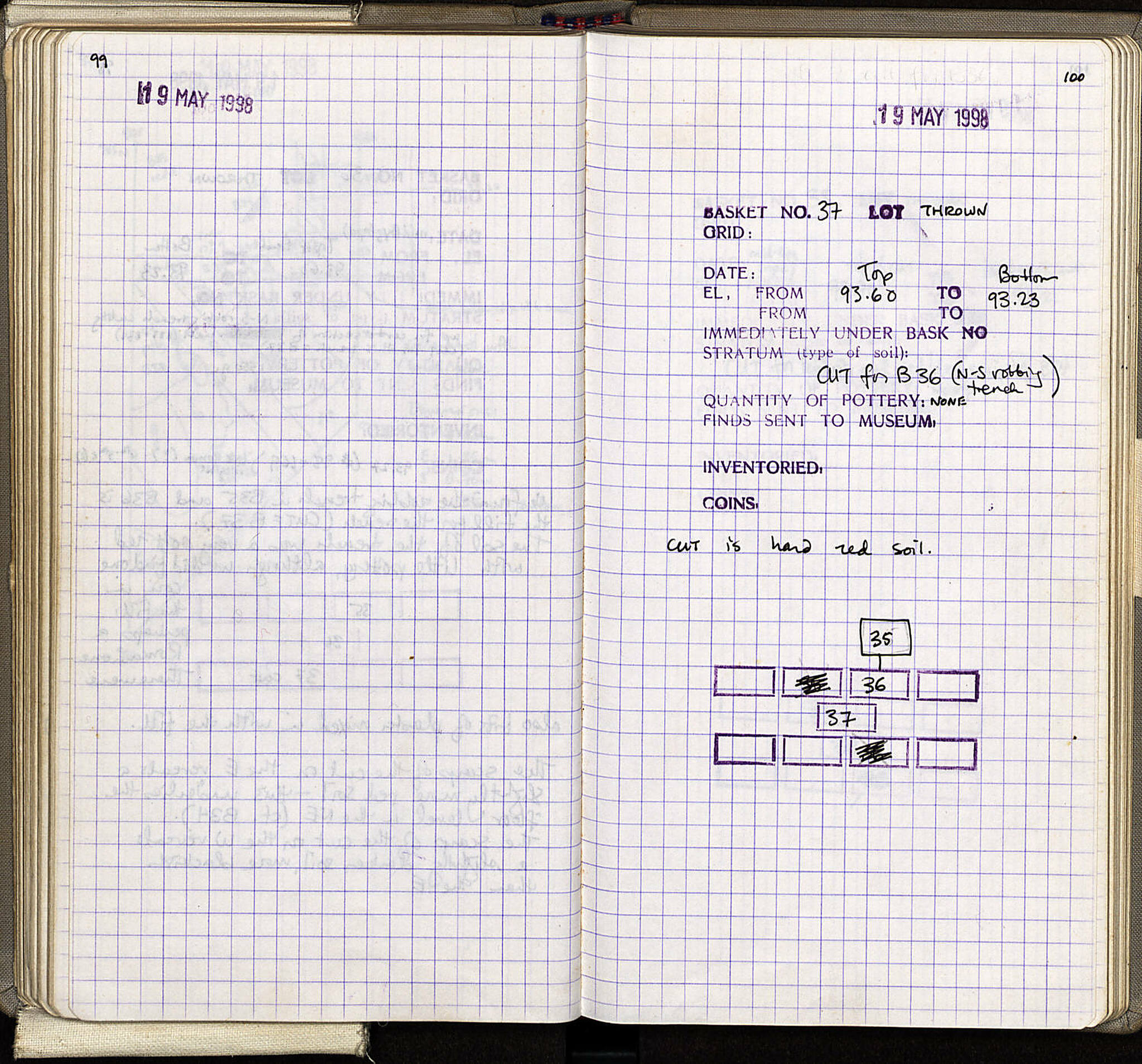 Notebook Spread