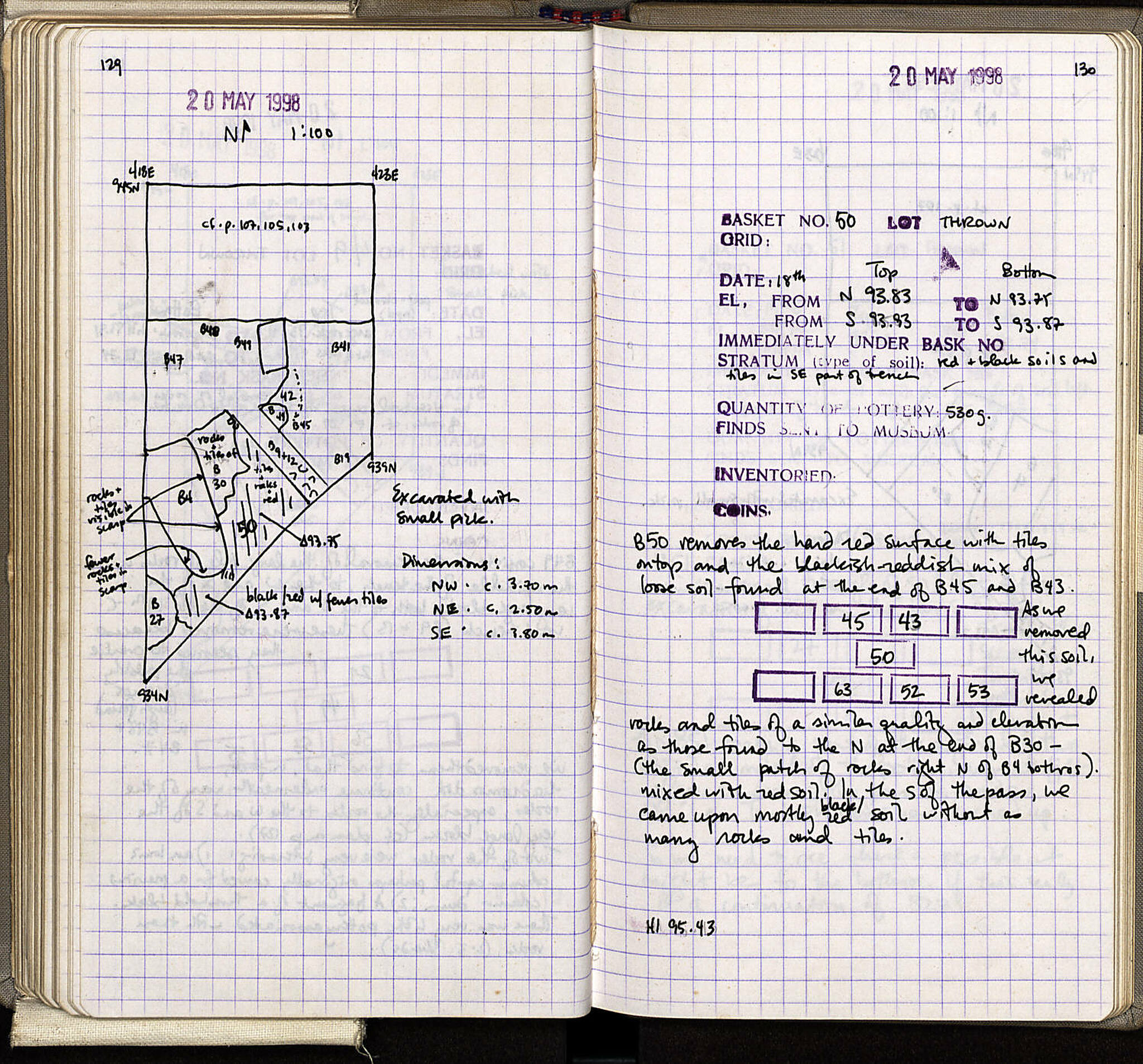 Notebook Spread