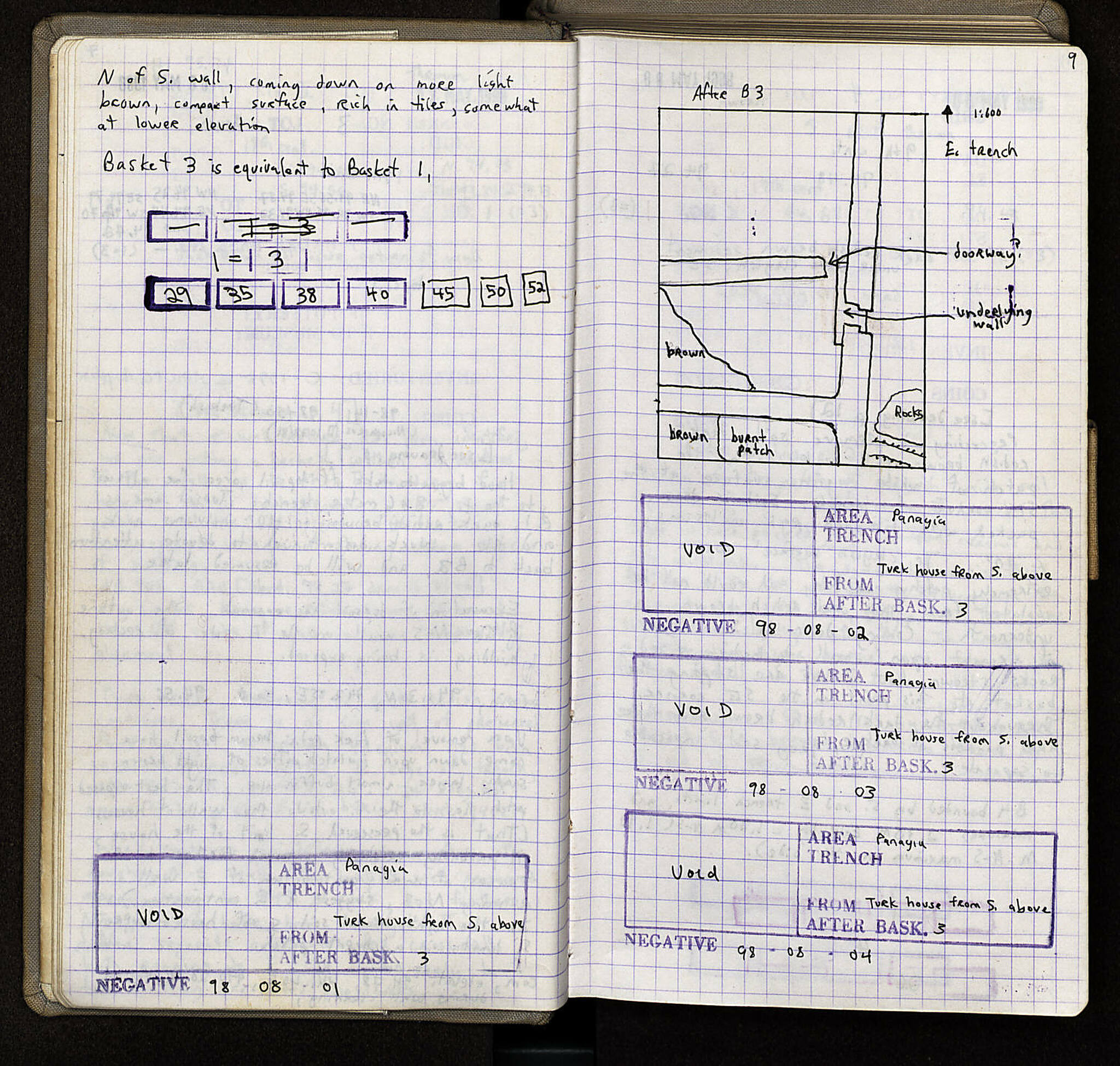 Notebook Spread