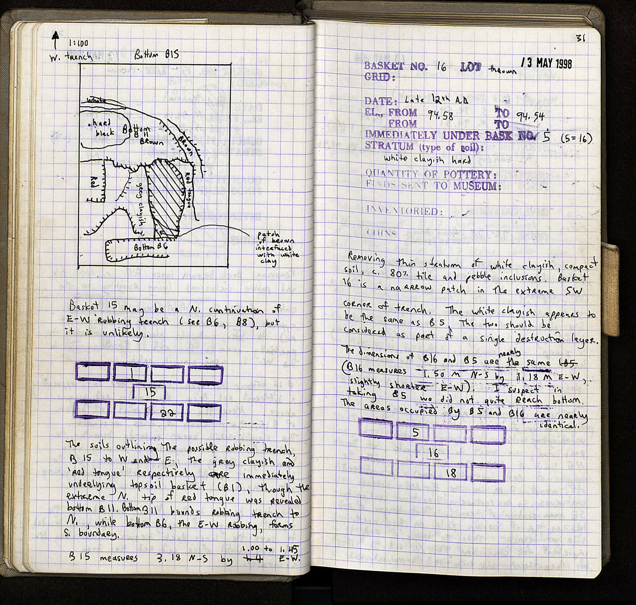 Notebook Spread