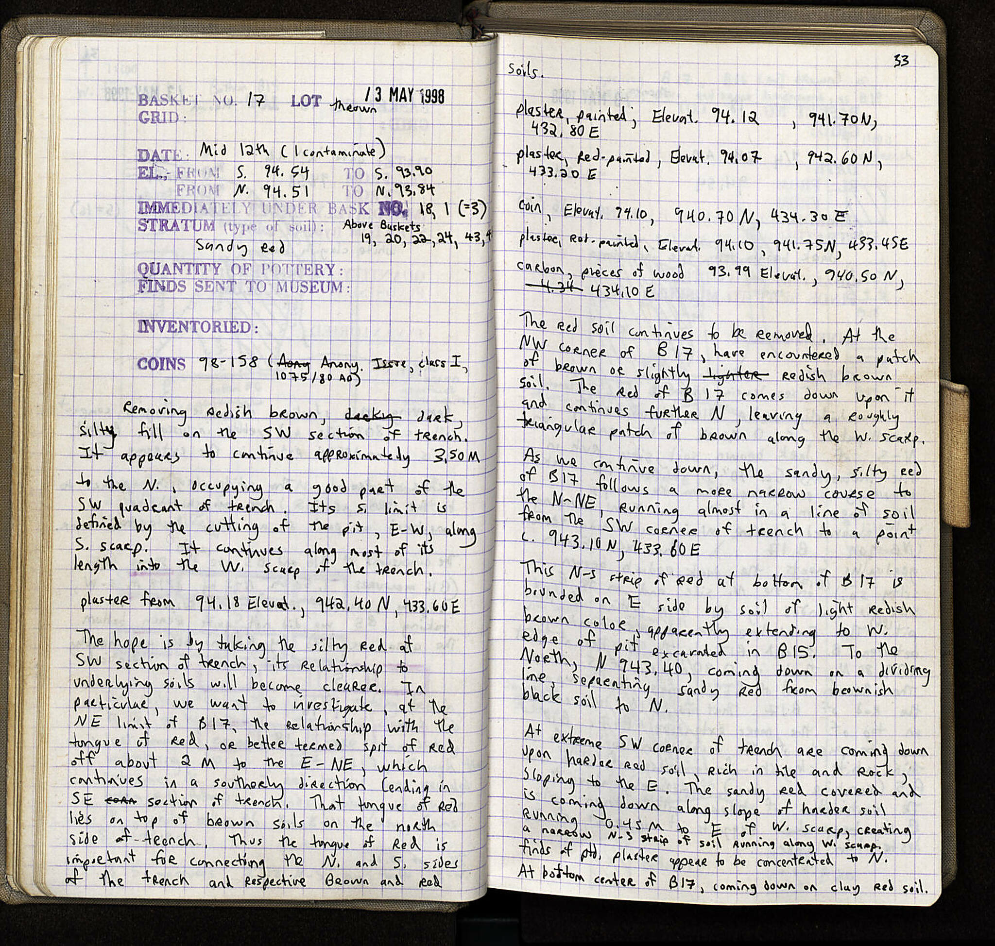 Notebook Spread