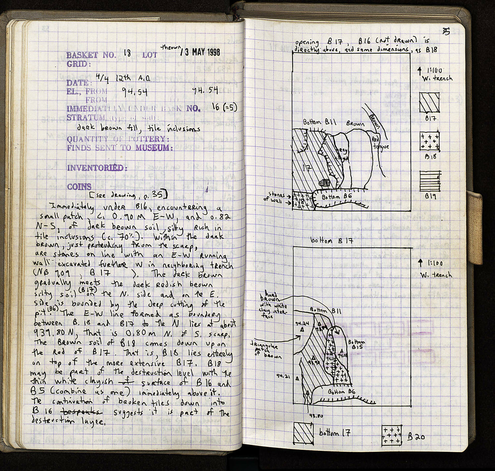 Notebook Spread