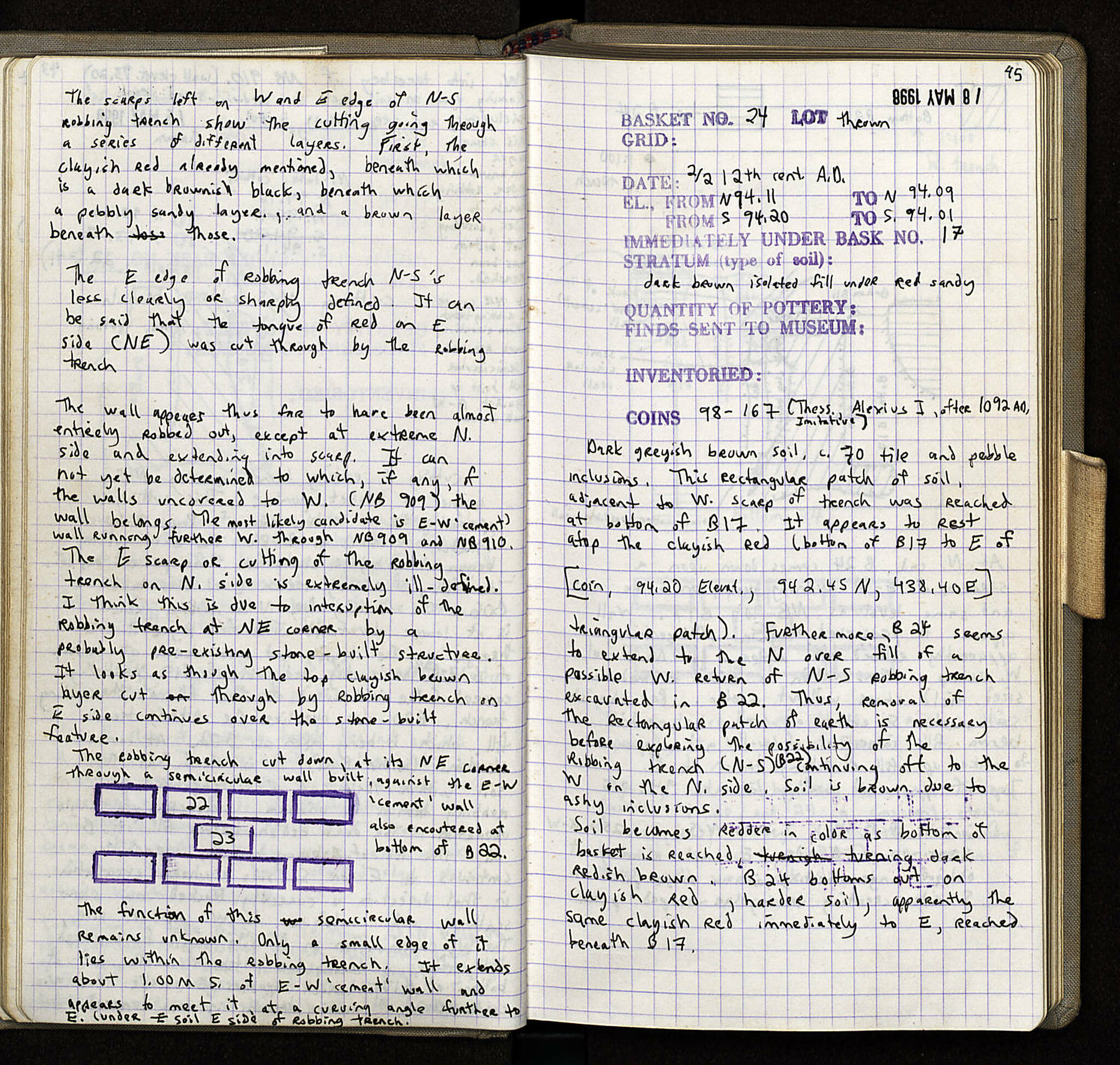 Notebook Spread
