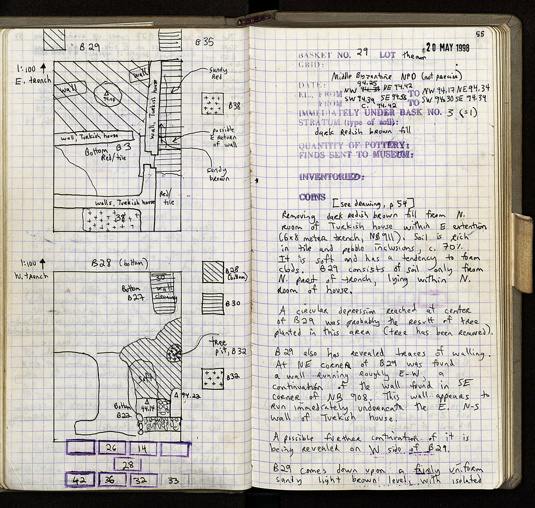 Notebook Spread