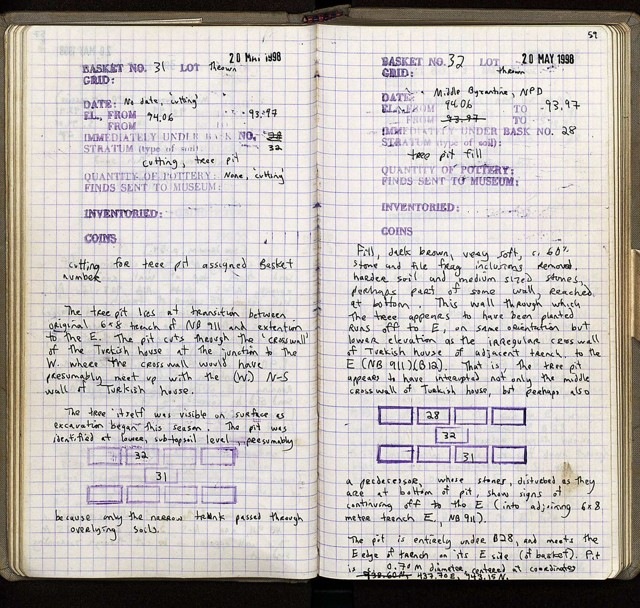Notebook Spread