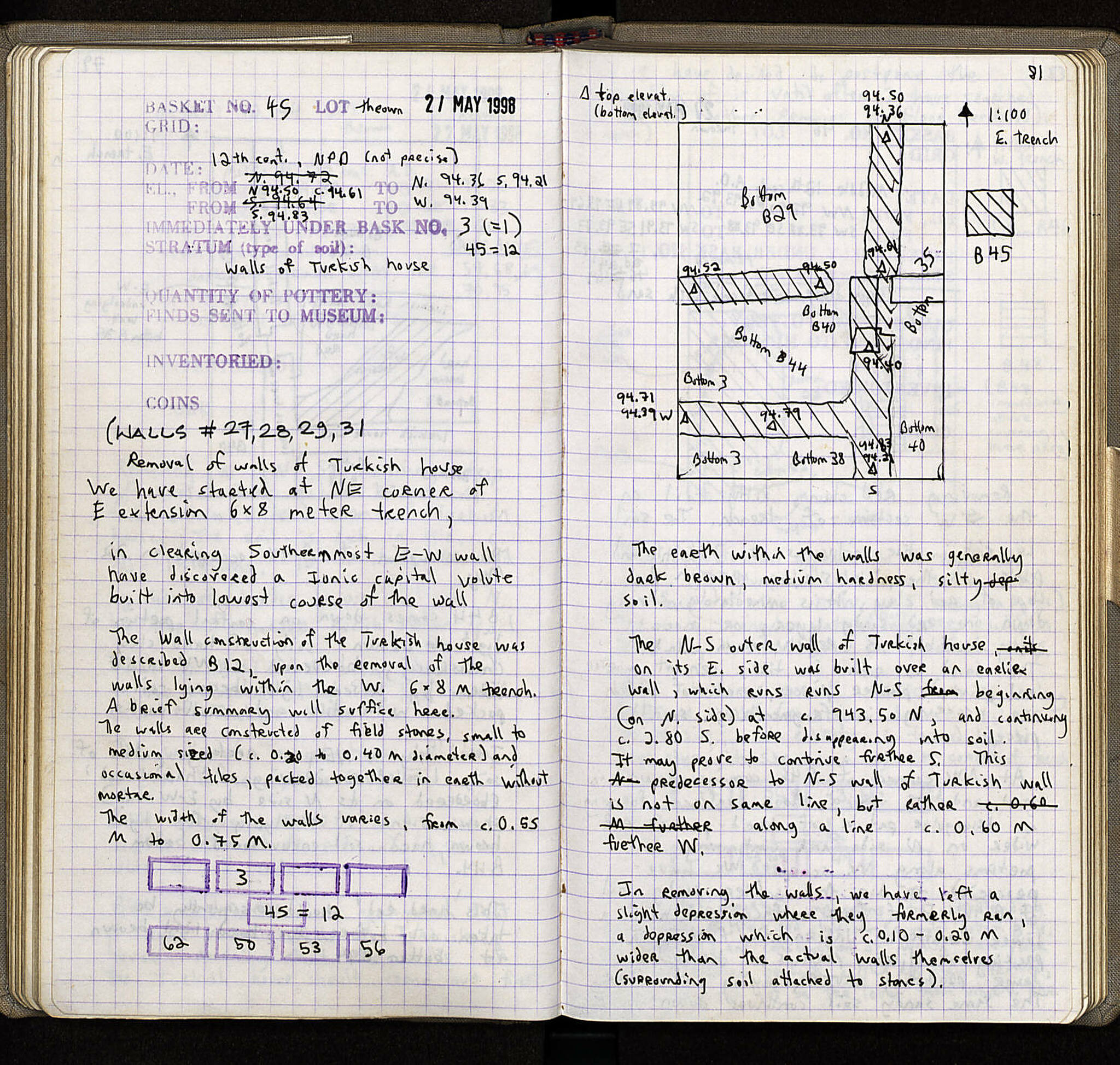 Notebook Spread
