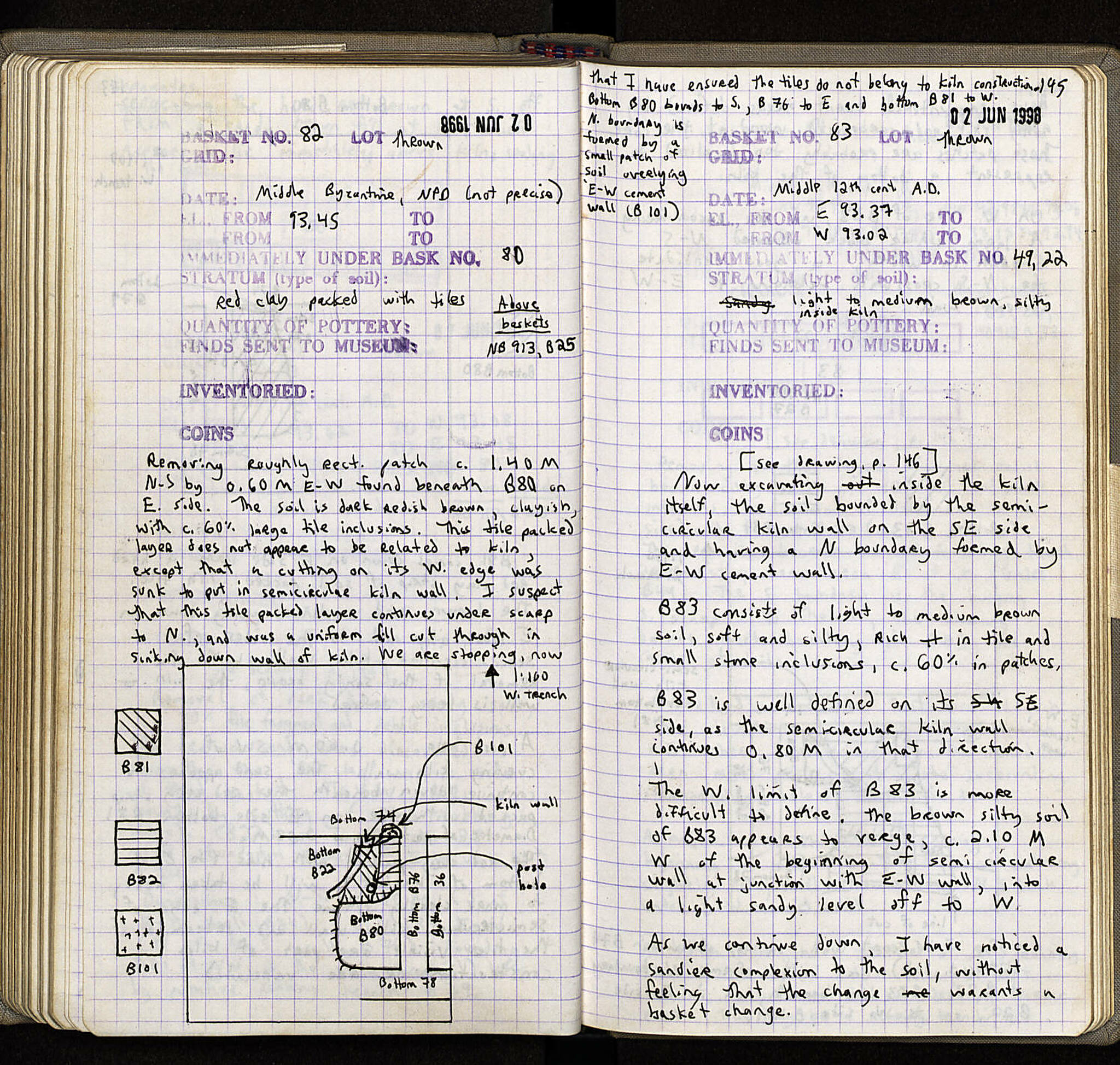 Notebook Spread