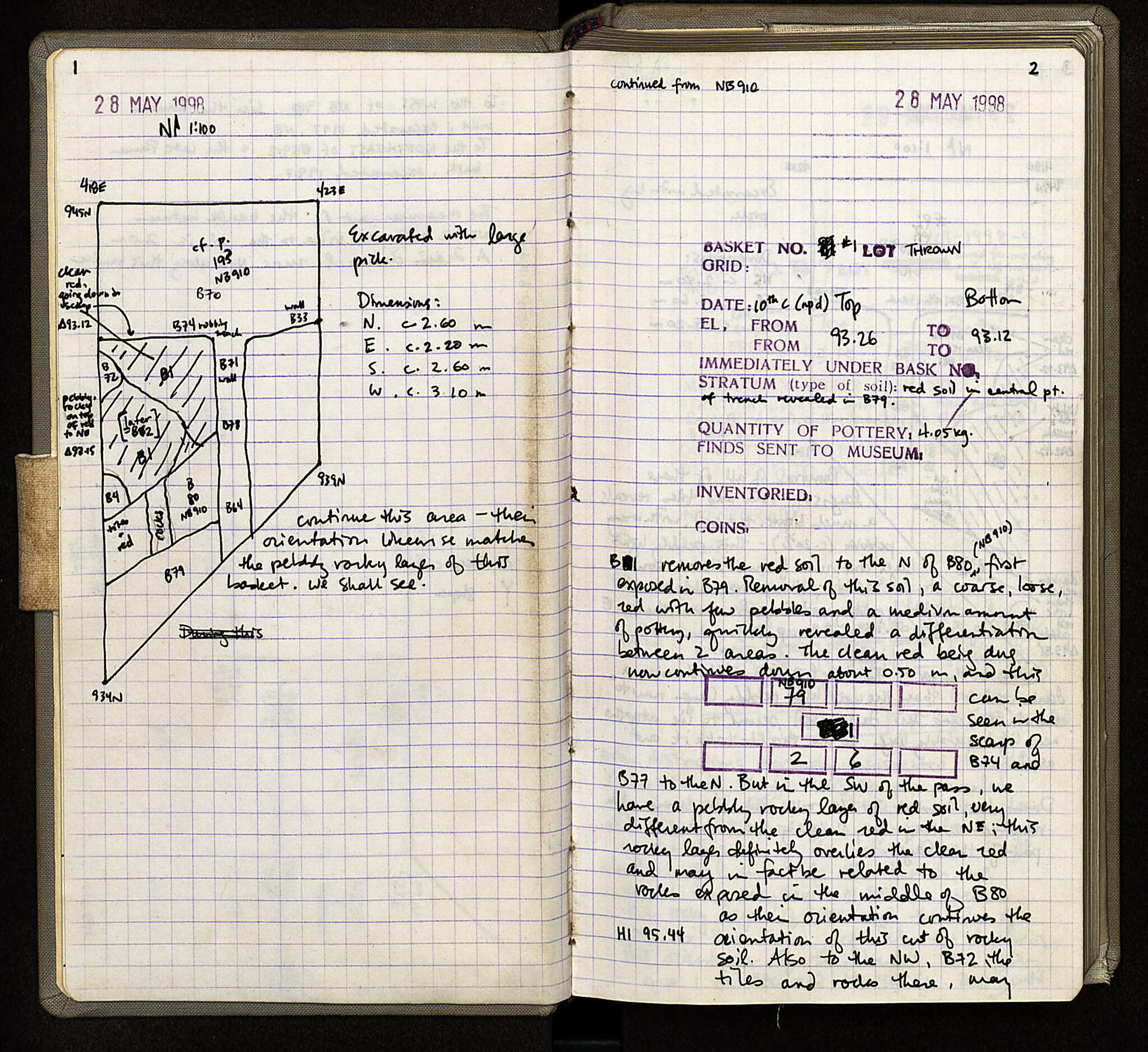 Notebook Spread