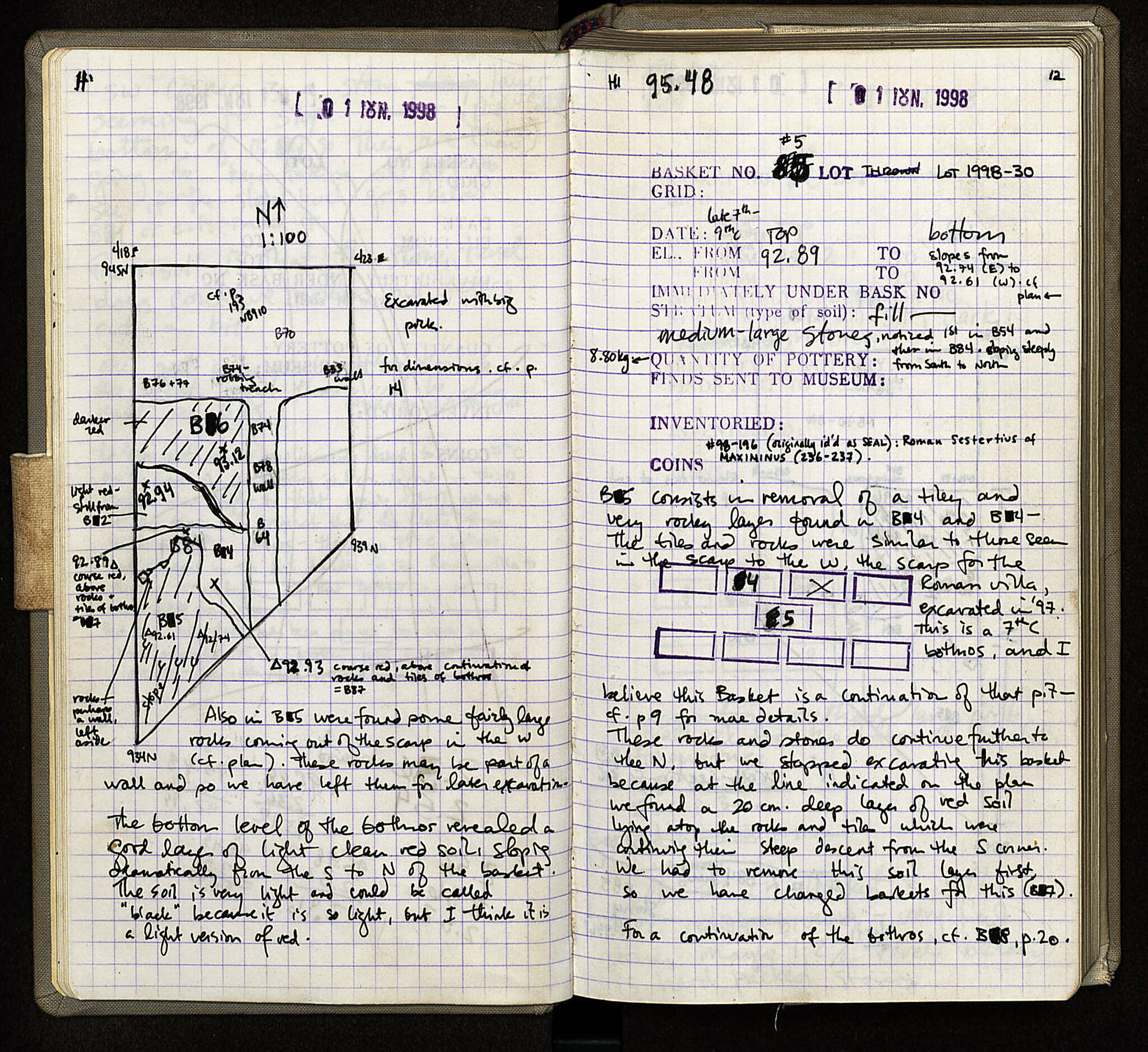 Notebook Spread