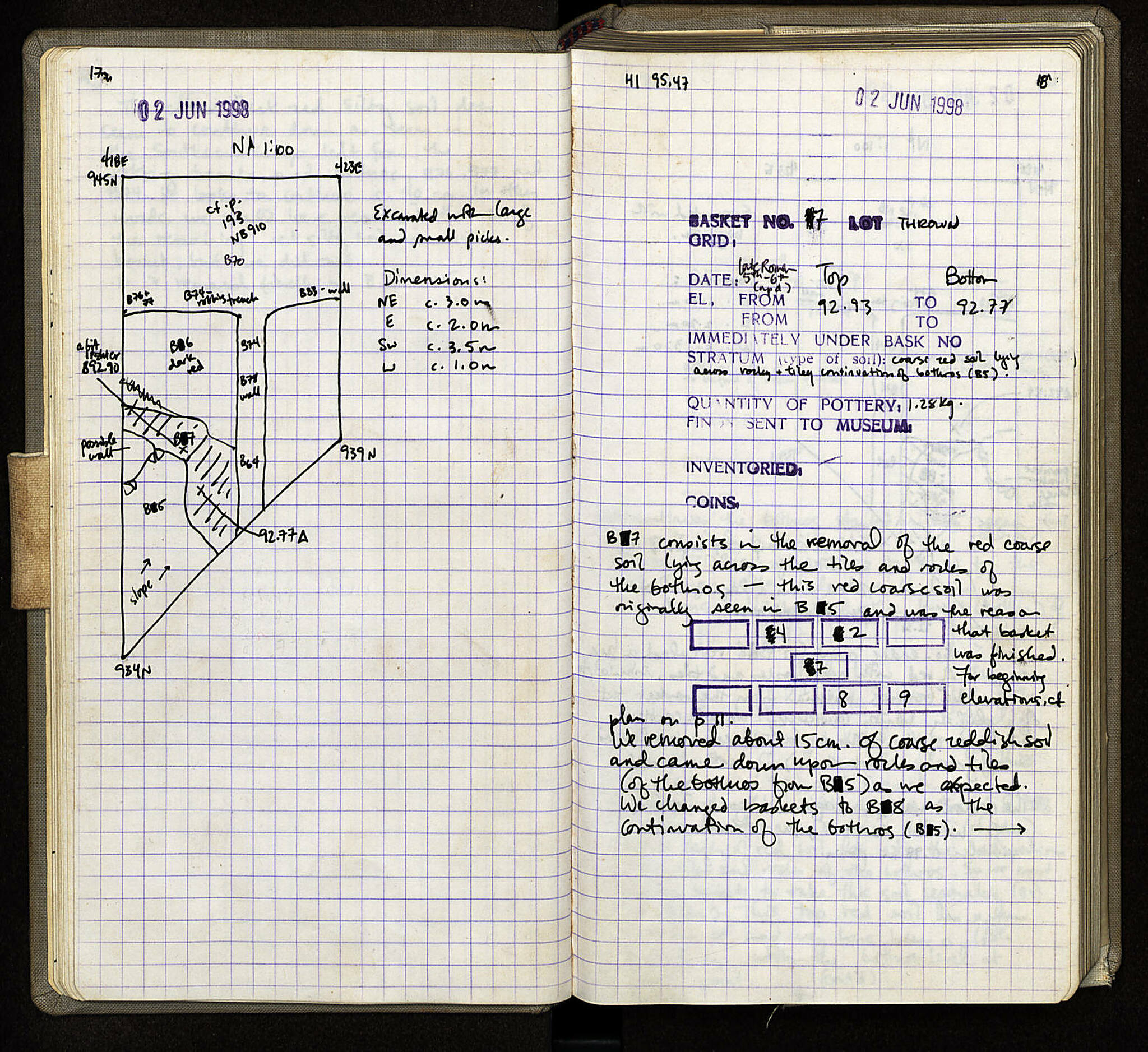 Notebook Spread