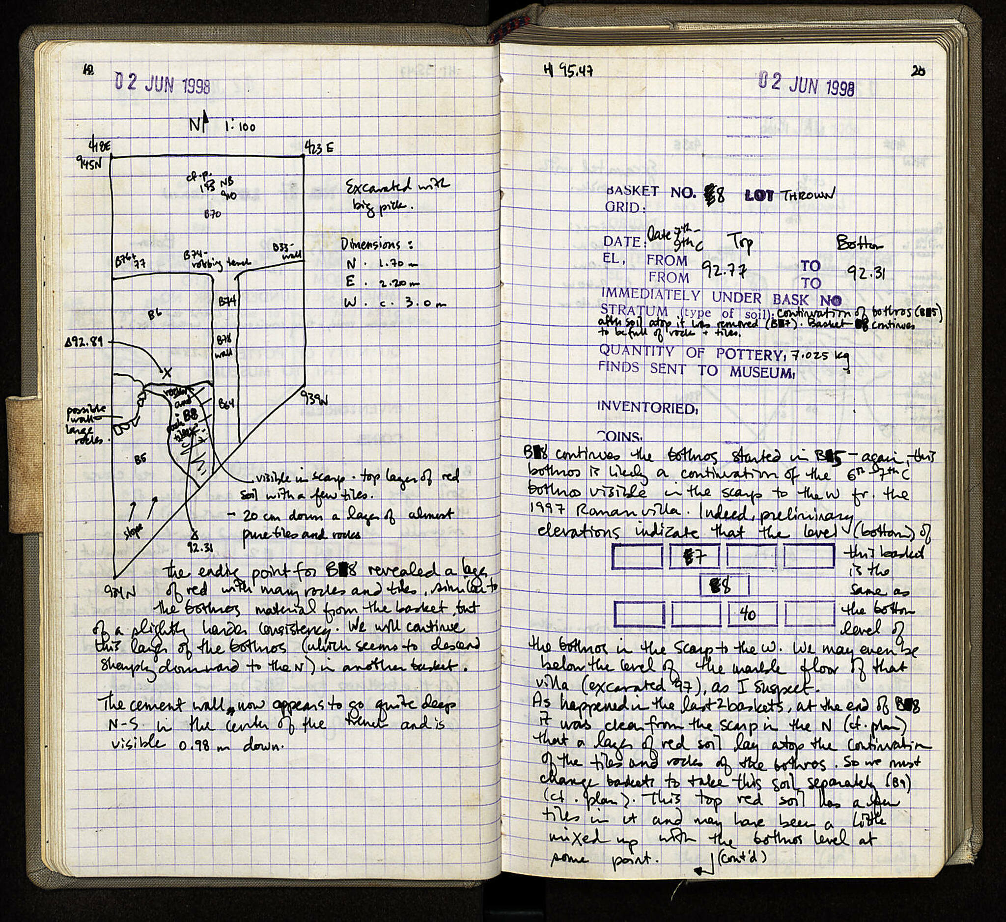 Notebook Spread