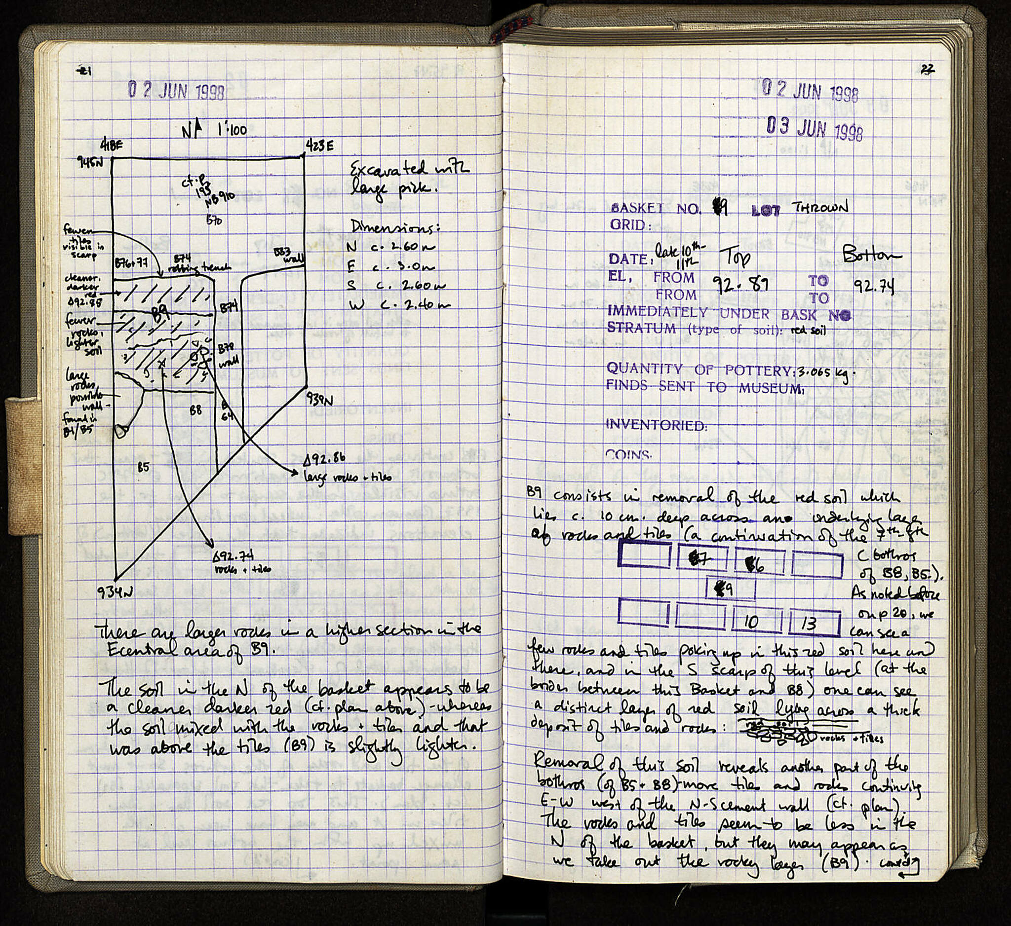 Notebook Spread