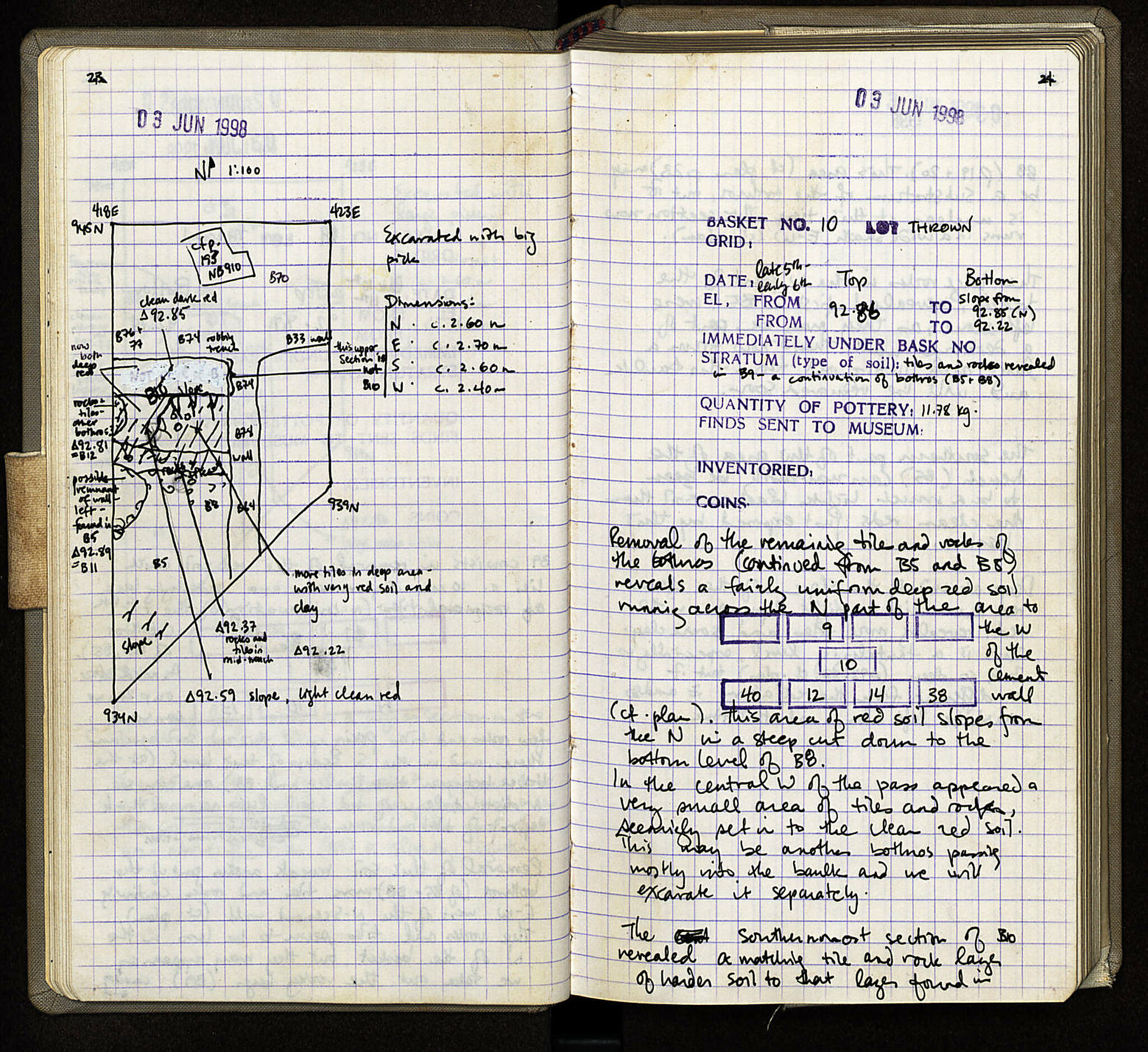 Notebook Spread