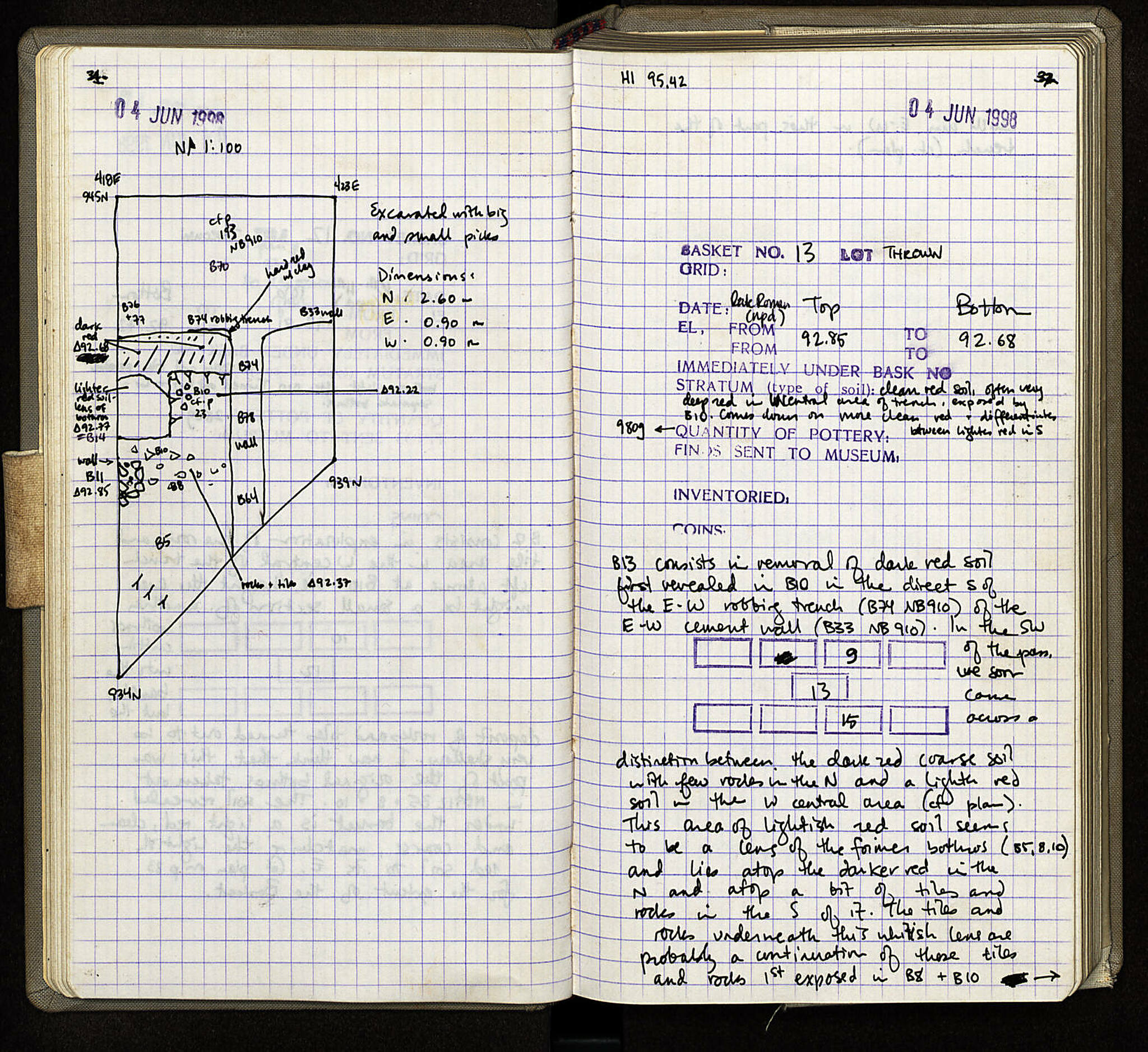 Notebook Spread