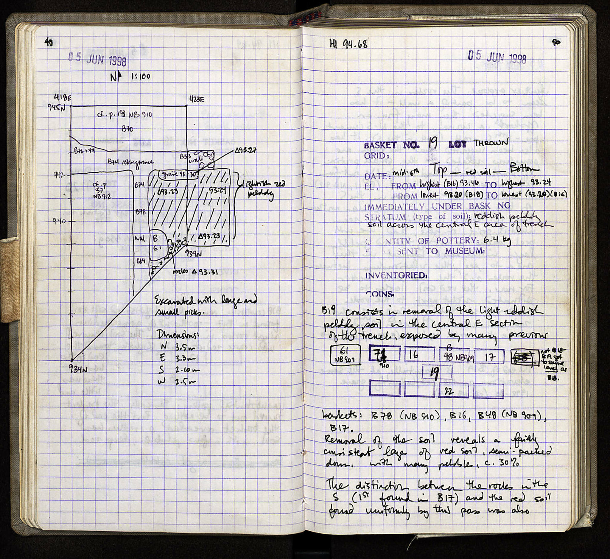 Notebook Spread