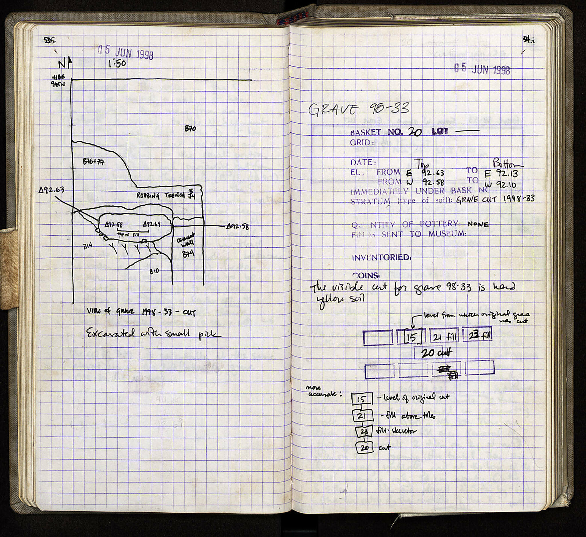 Notebook Spread