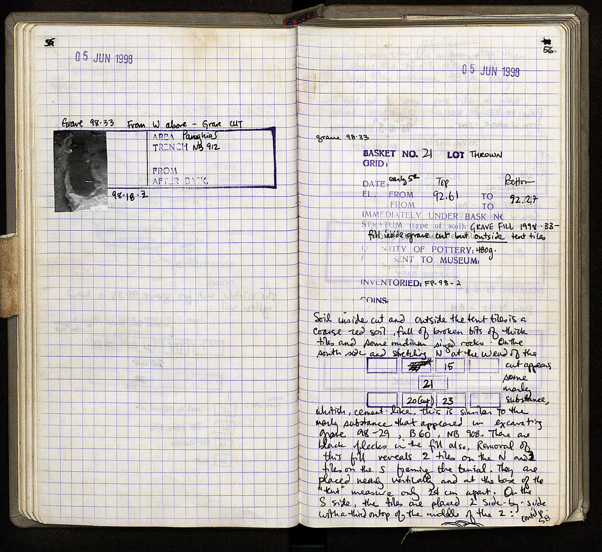 Notebook Spread