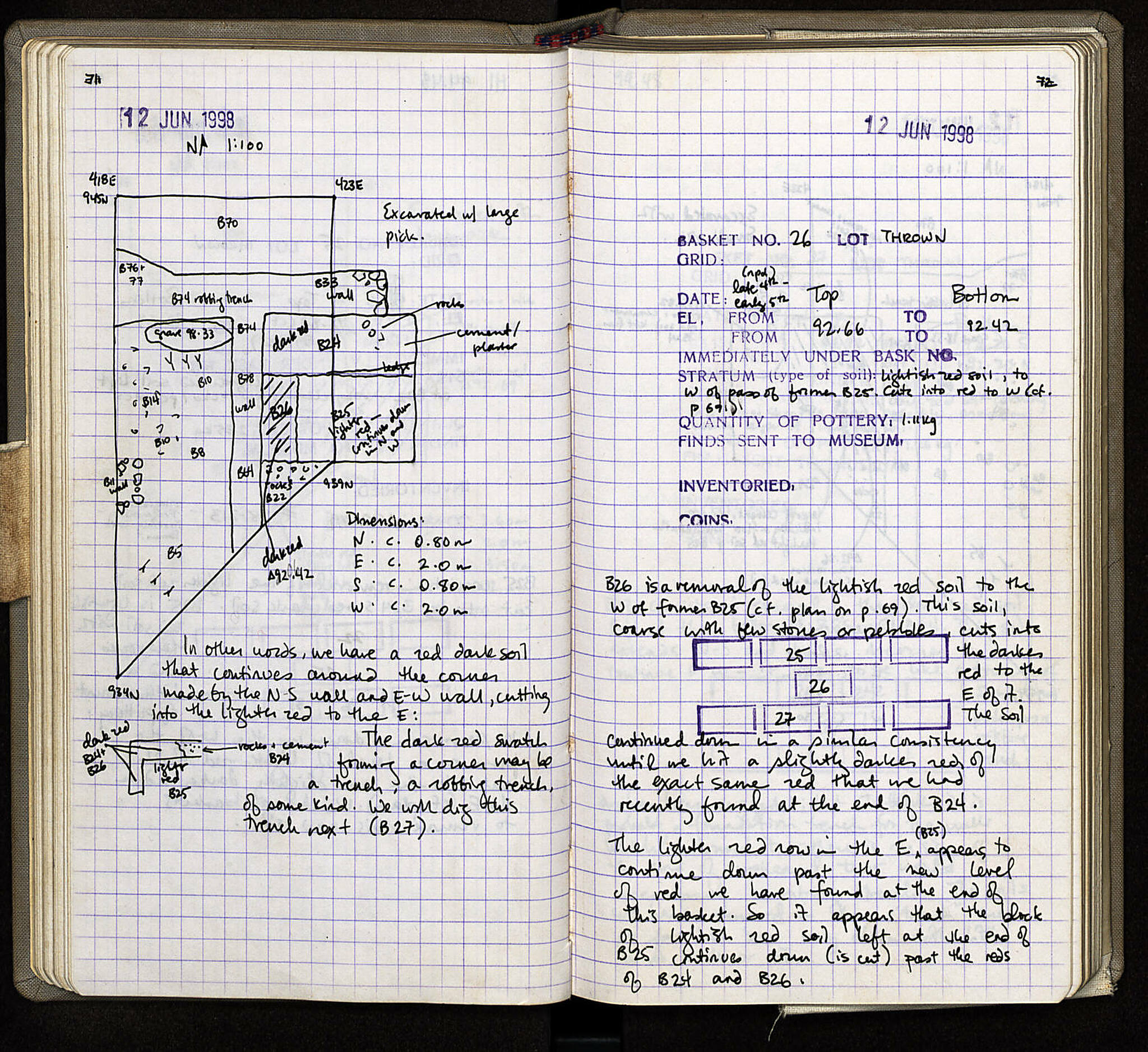 Notebook Spread