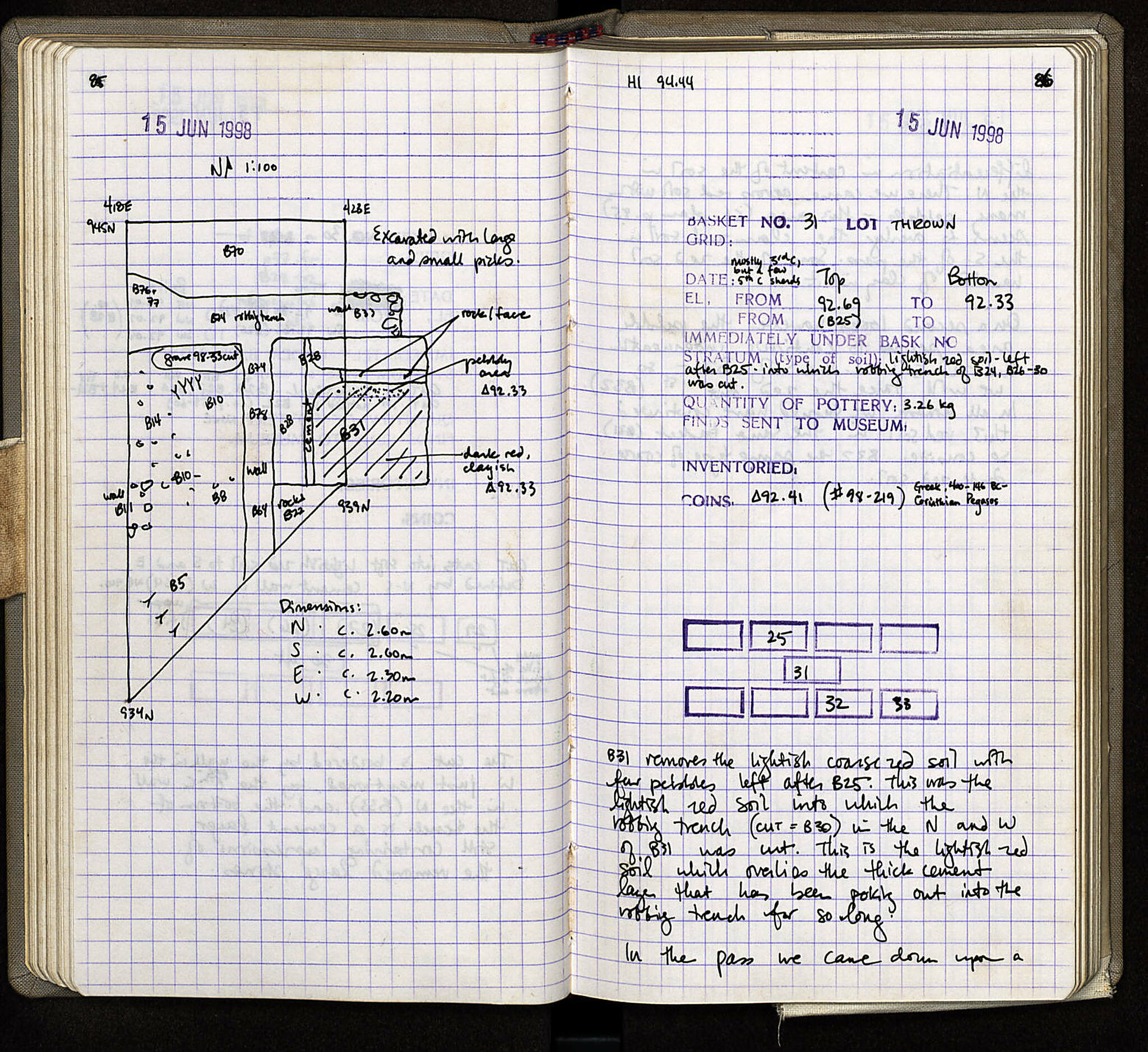 Notebook Spread