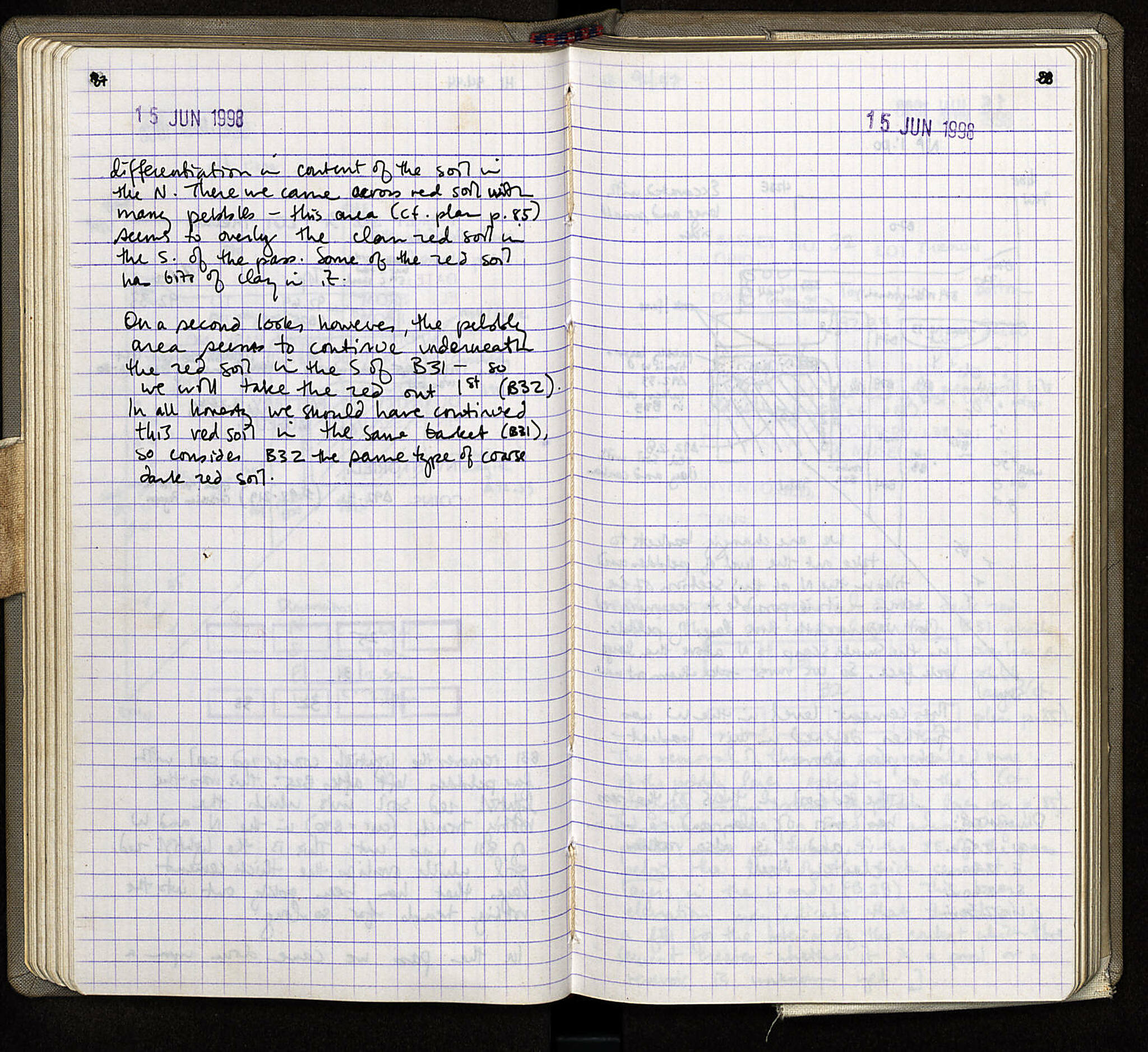 Notebook Spread