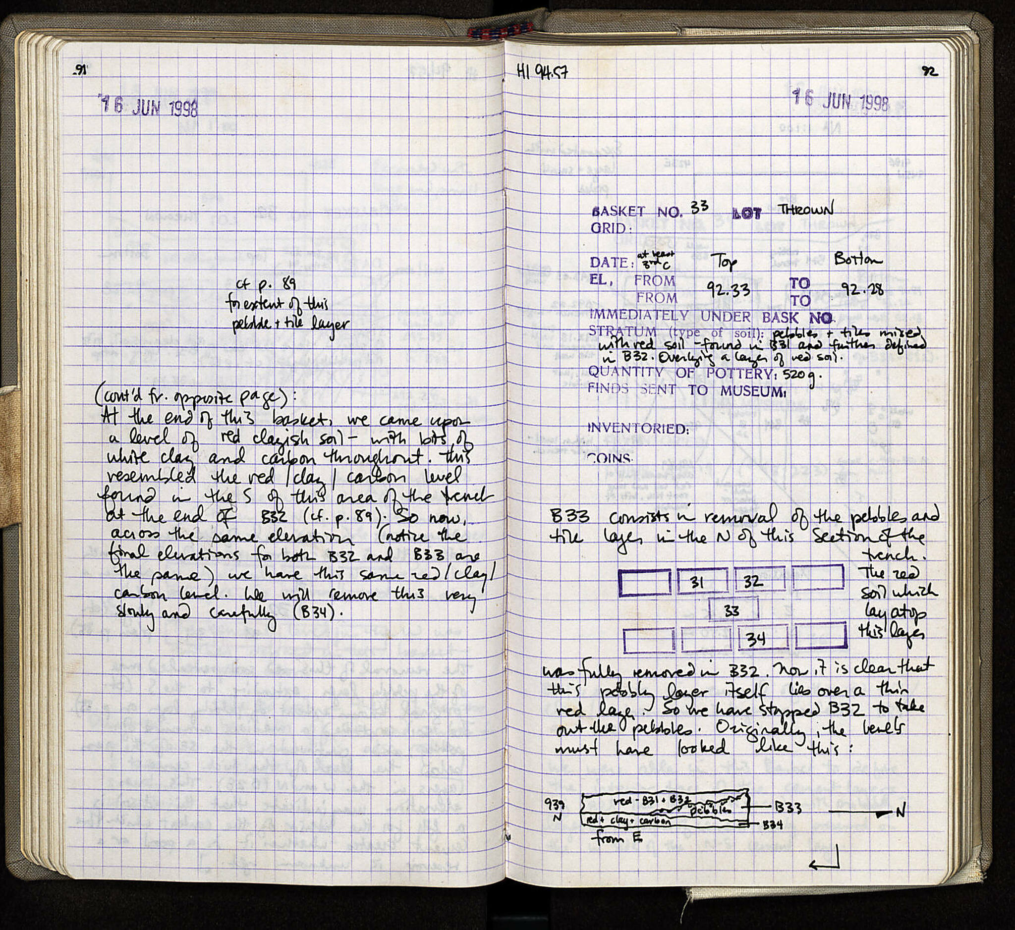 Notebook Spread