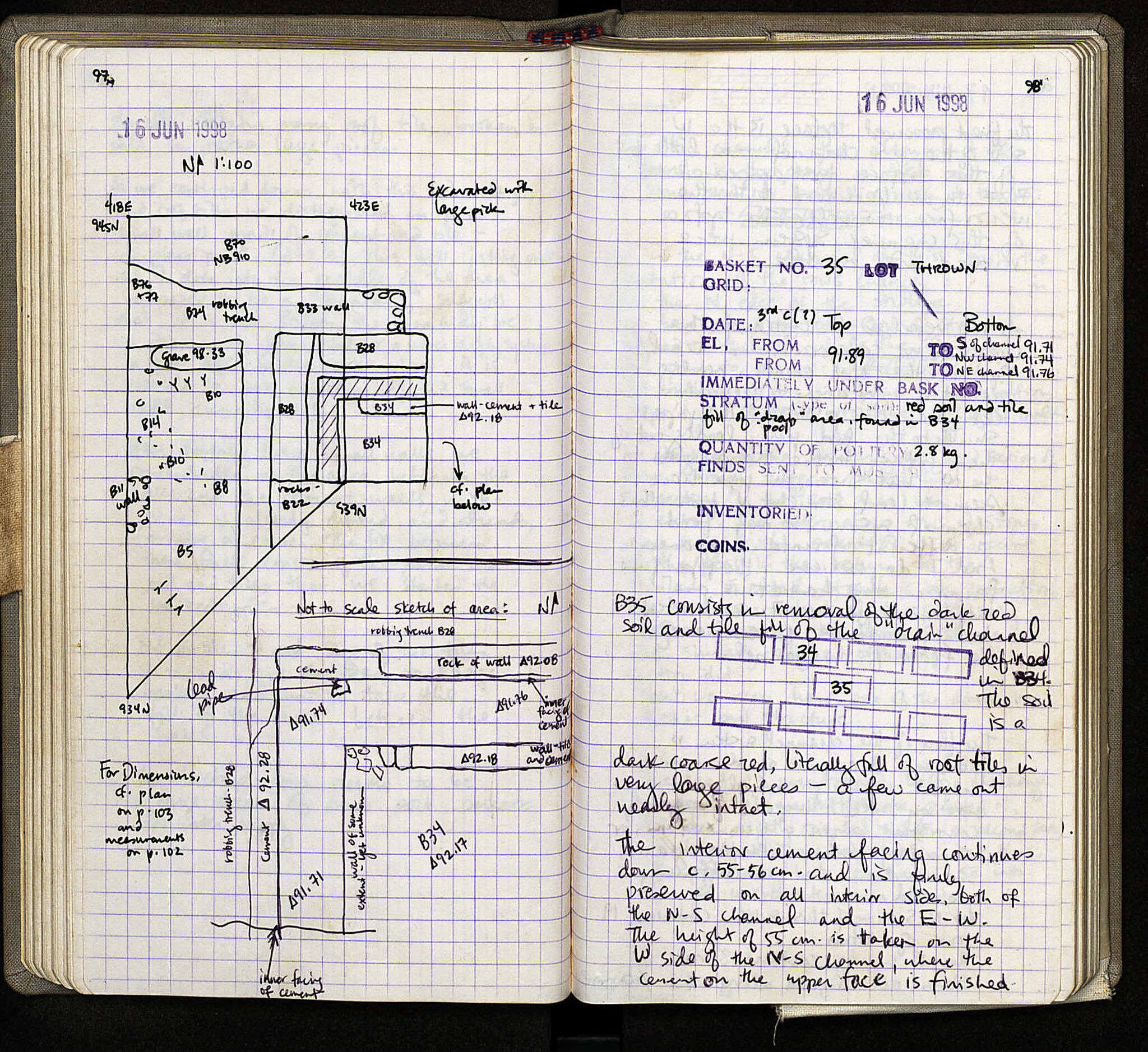 Notebook Spread