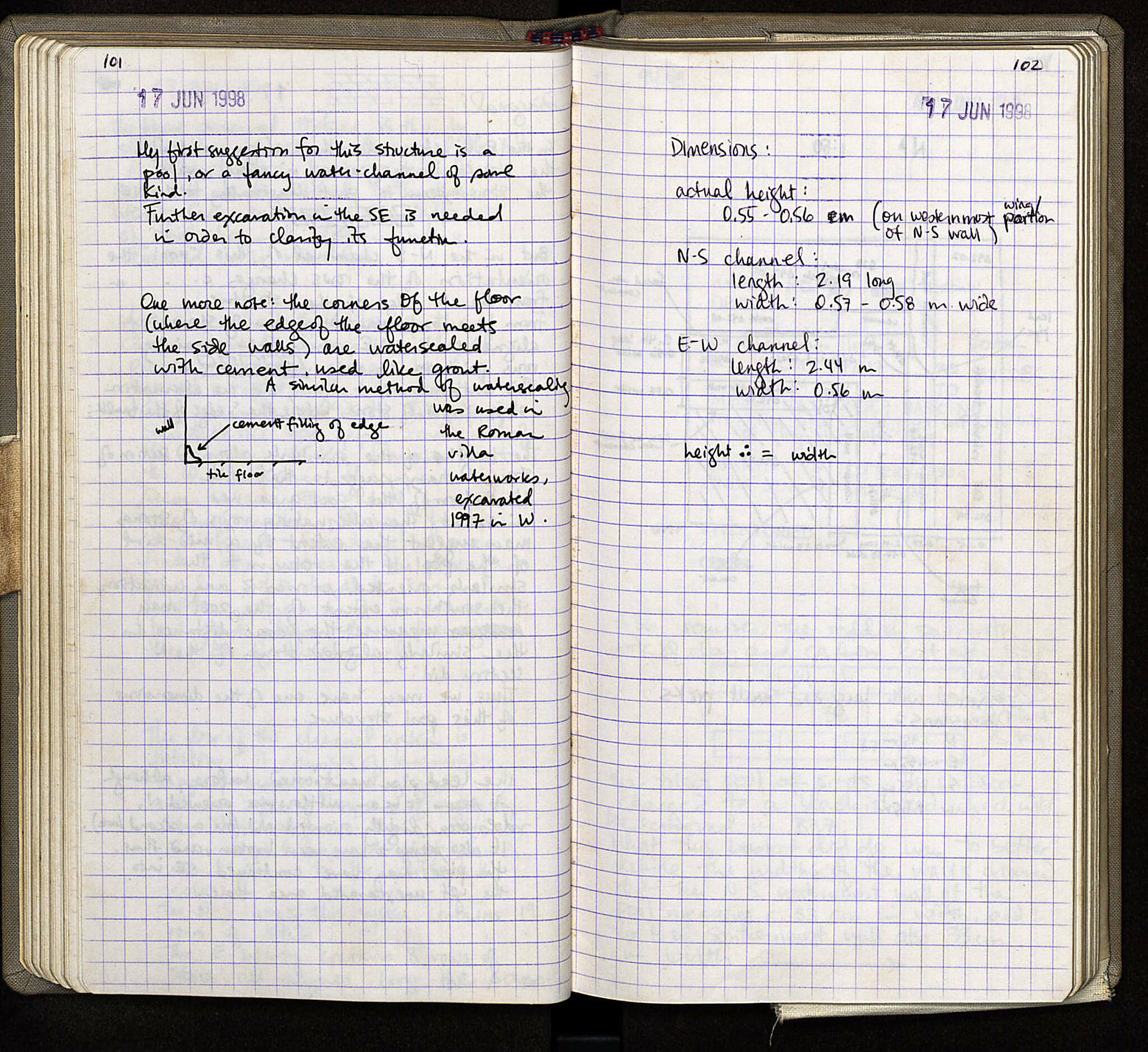 Notebook Spread