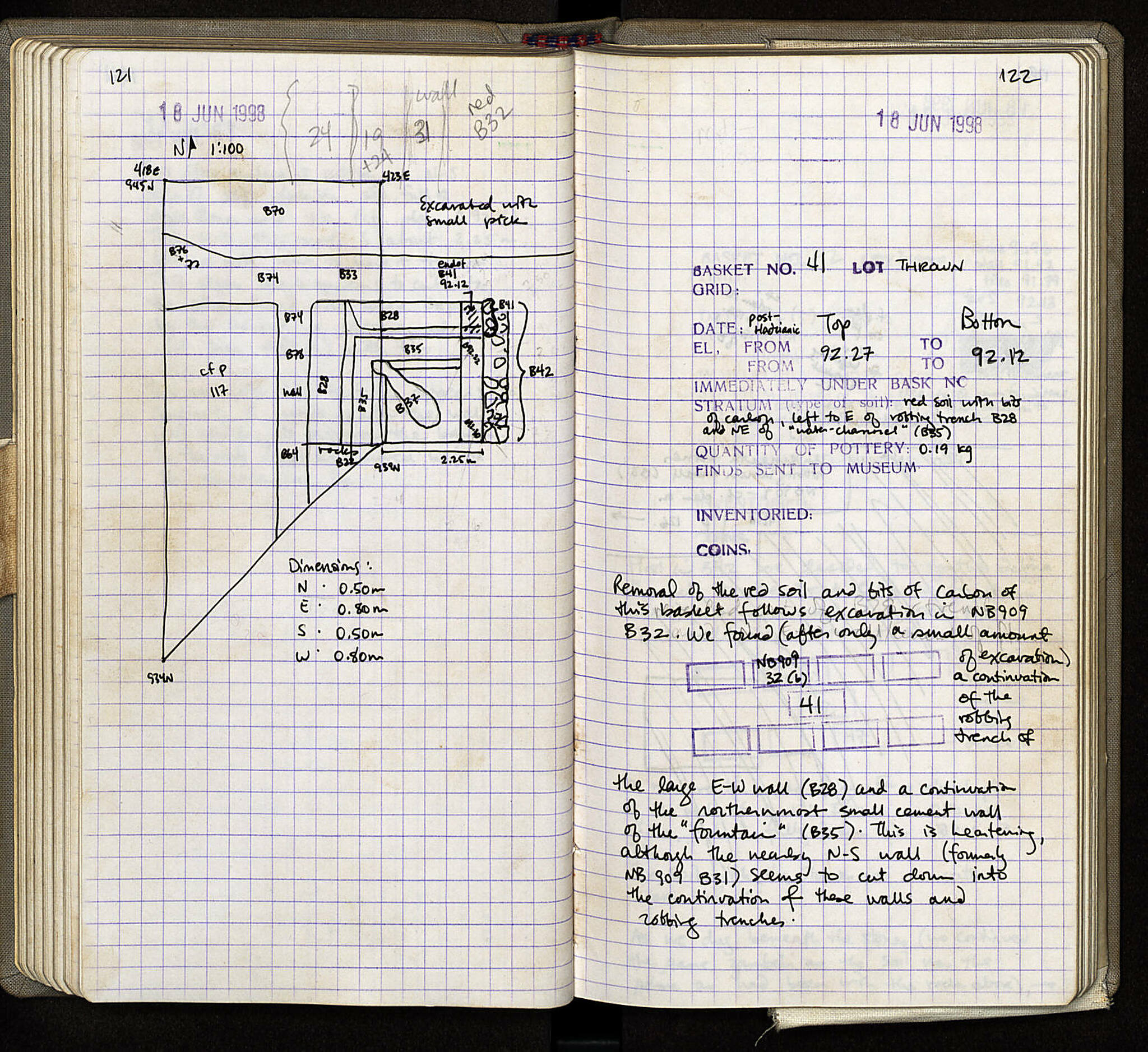 Notebook Spread