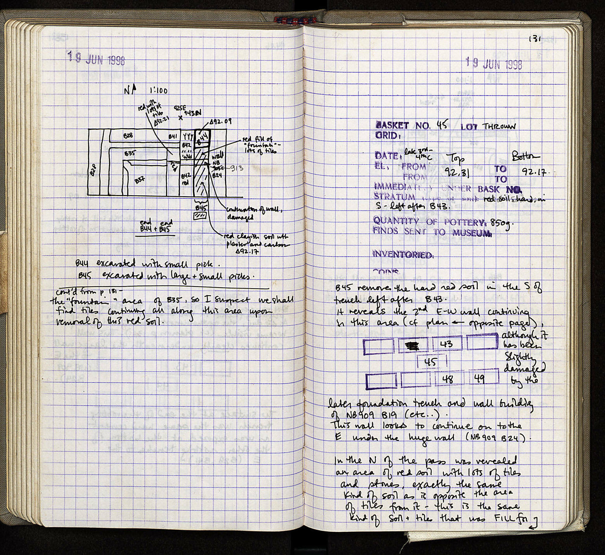 Notebook Spread