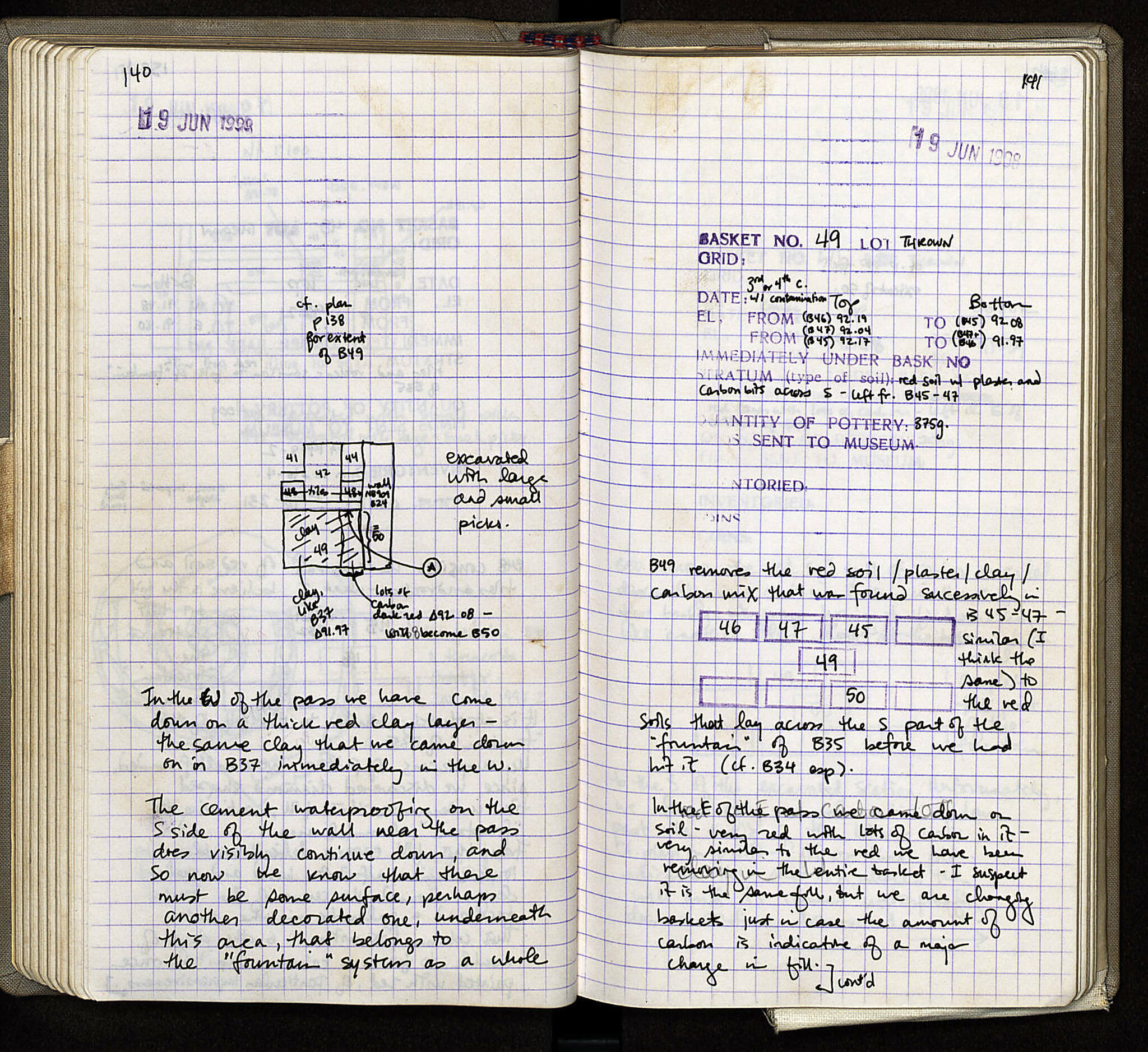 Notebook Spread