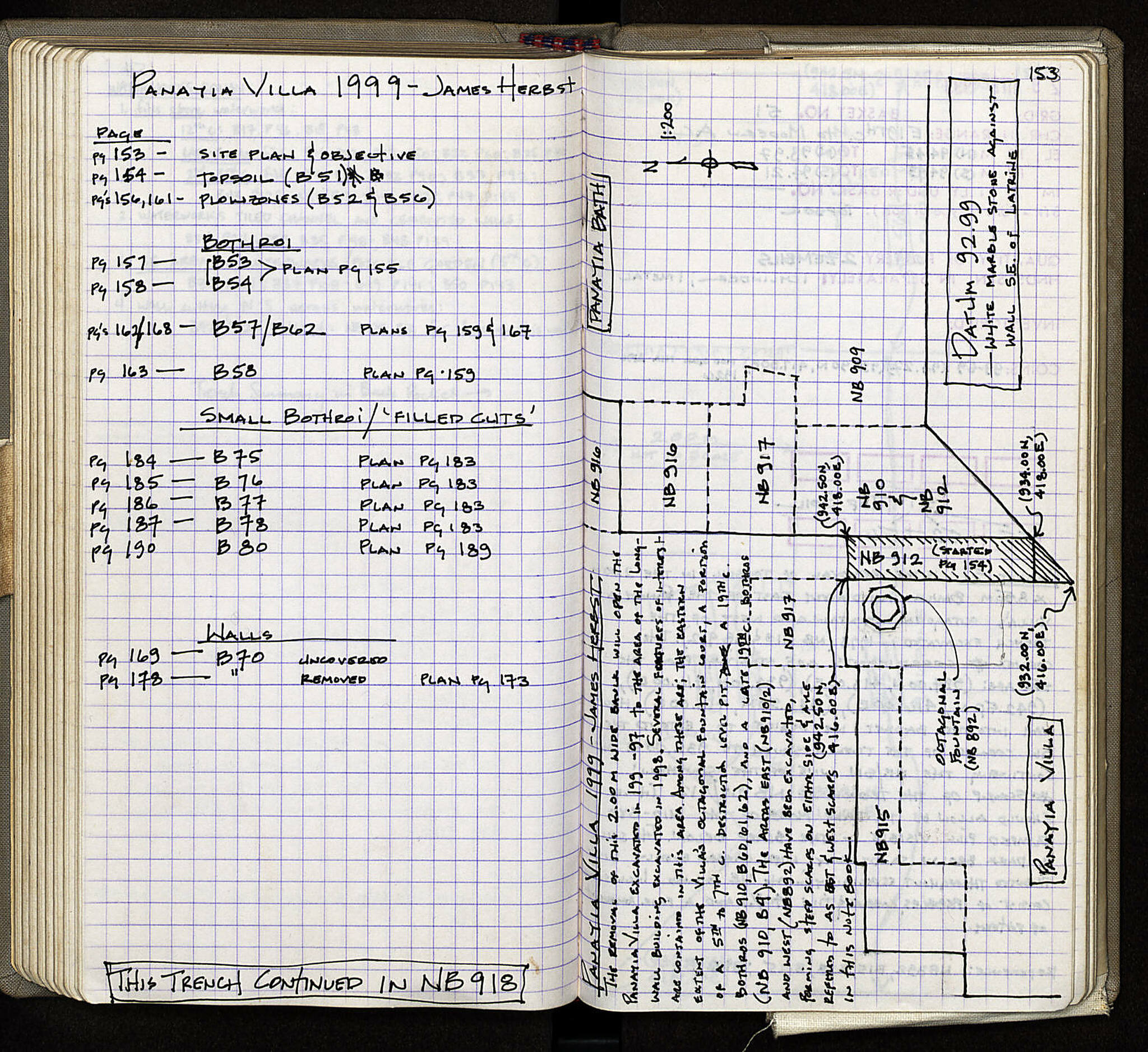 Notebook Spread