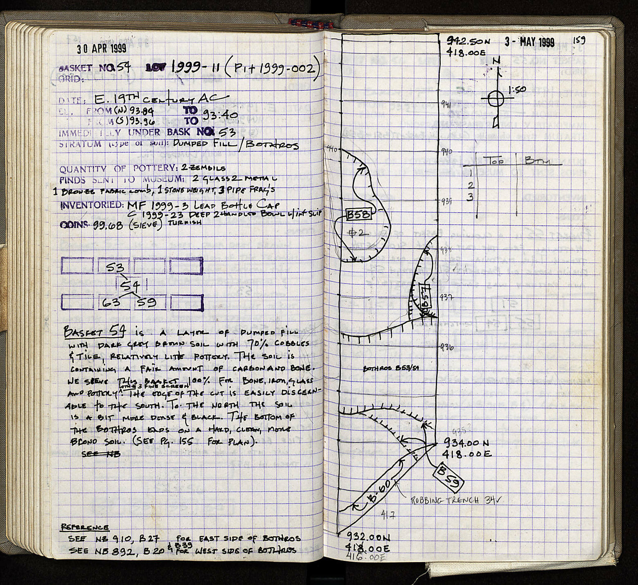 Notebook Spread