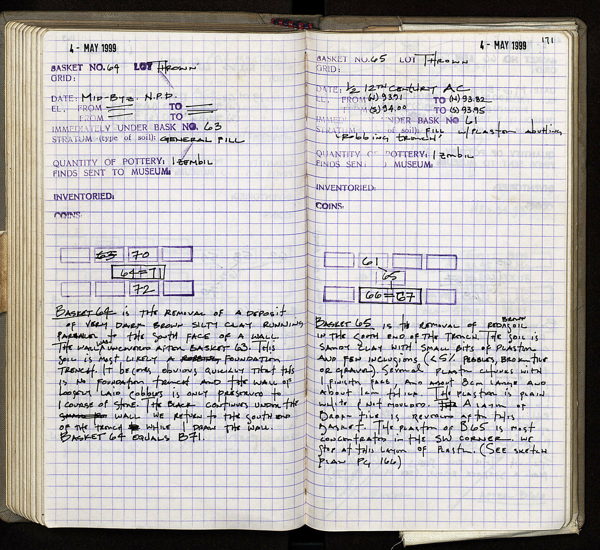 Notebook Spread