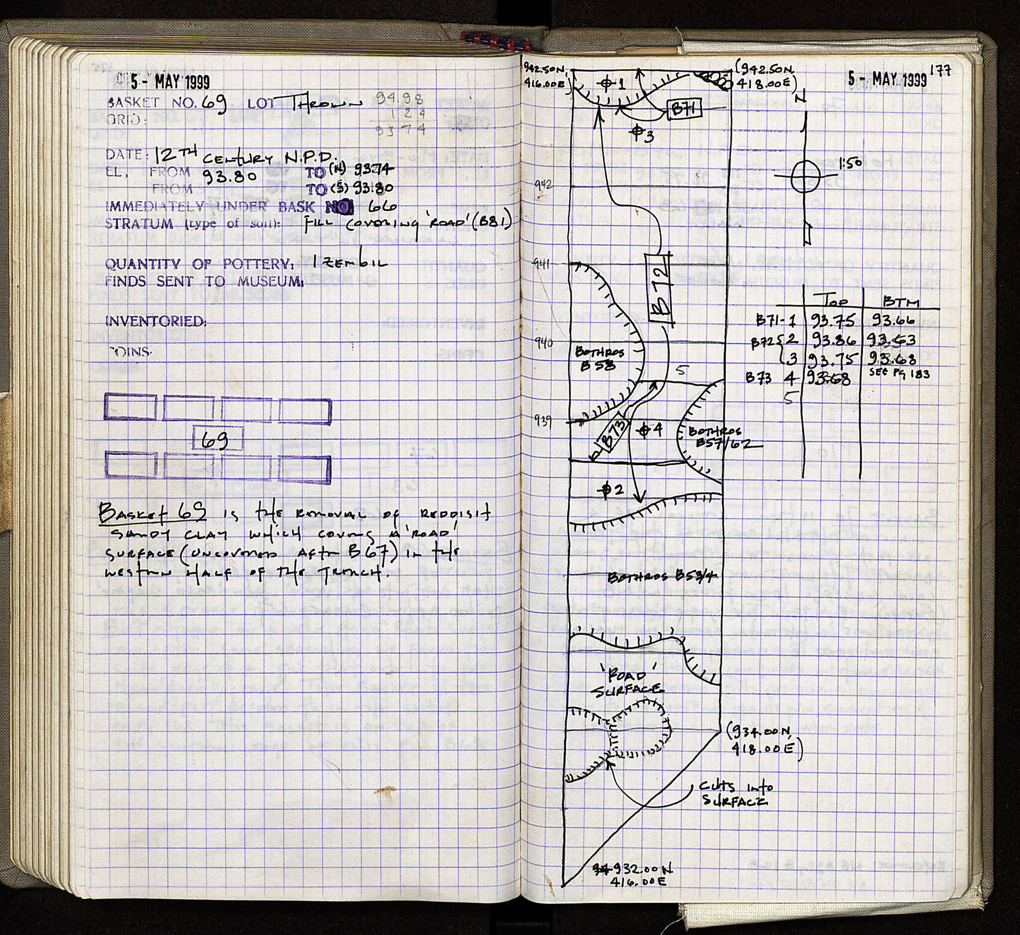 Notebook Spread