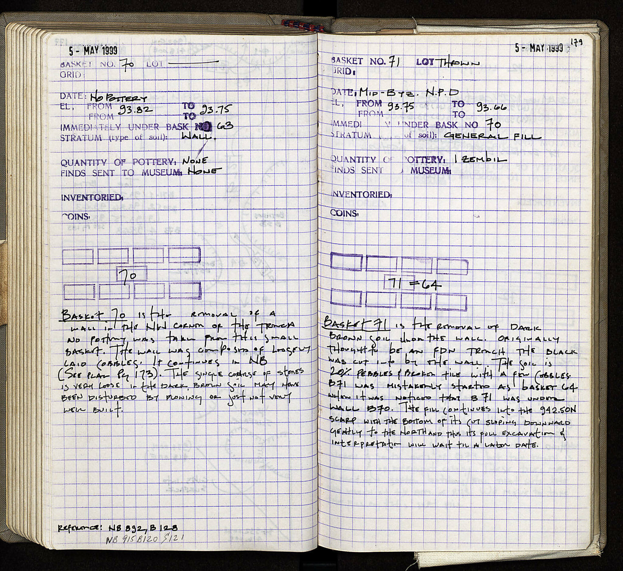 Notebook Spread