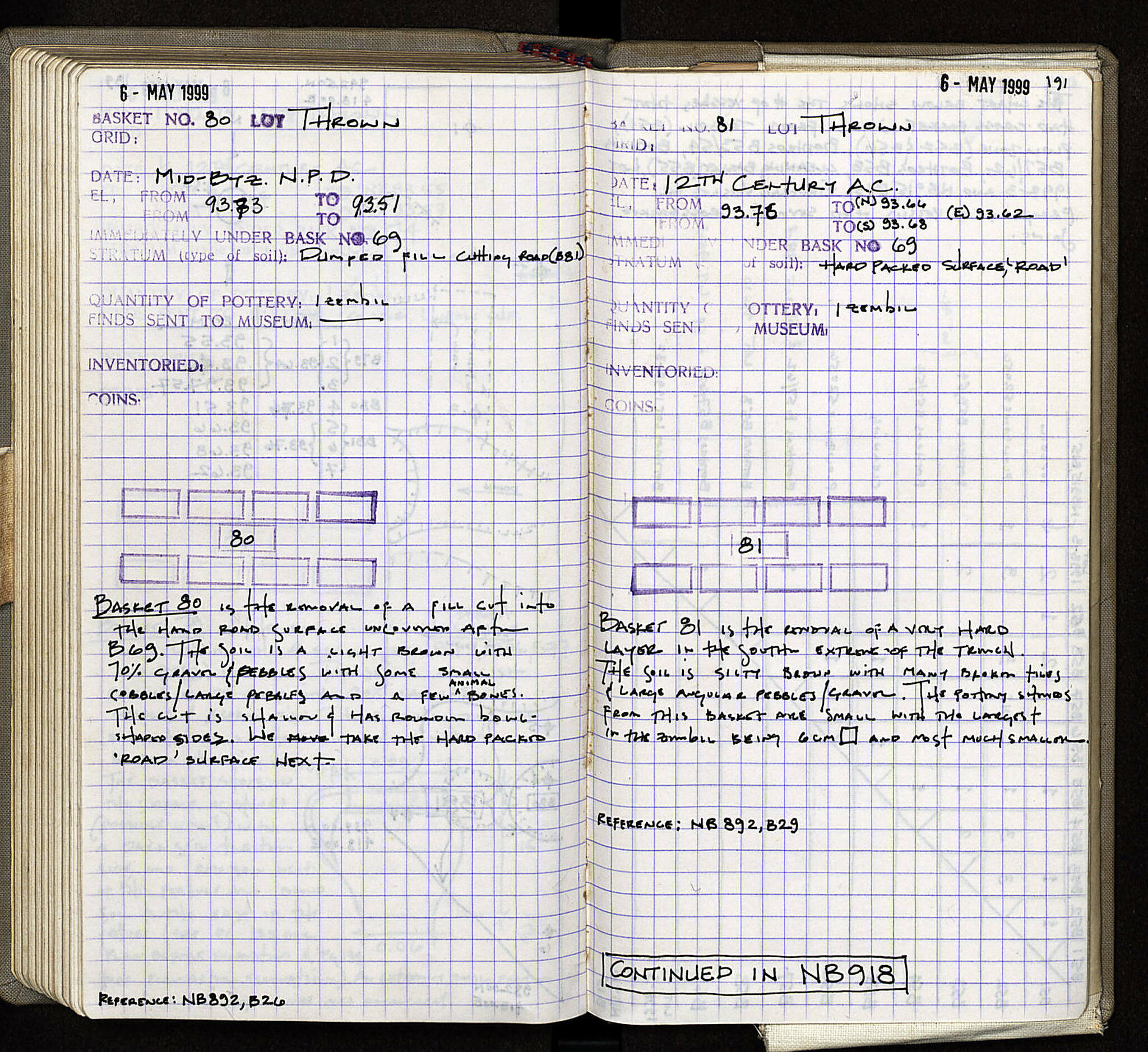Notebook Spread