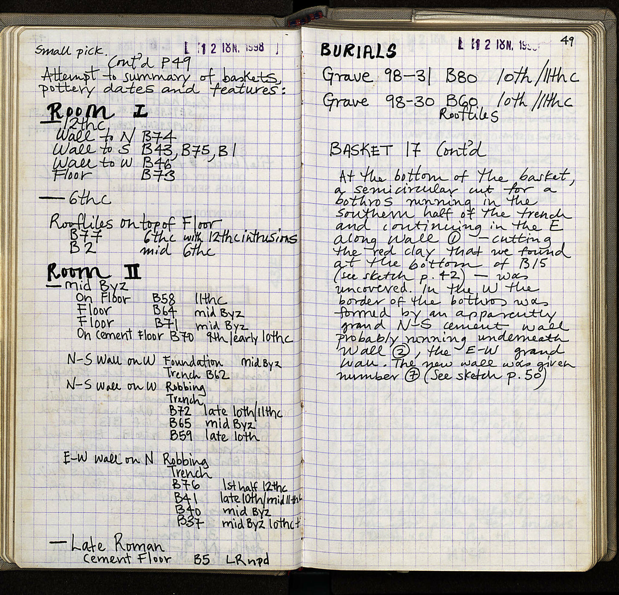 Notebook Spread