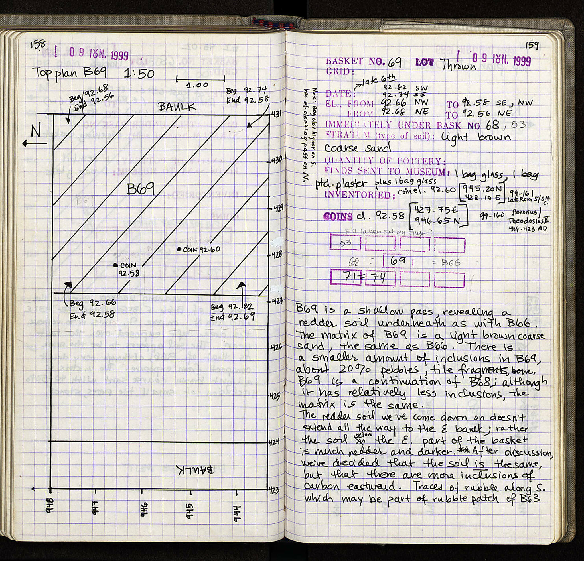 Notebook Spread