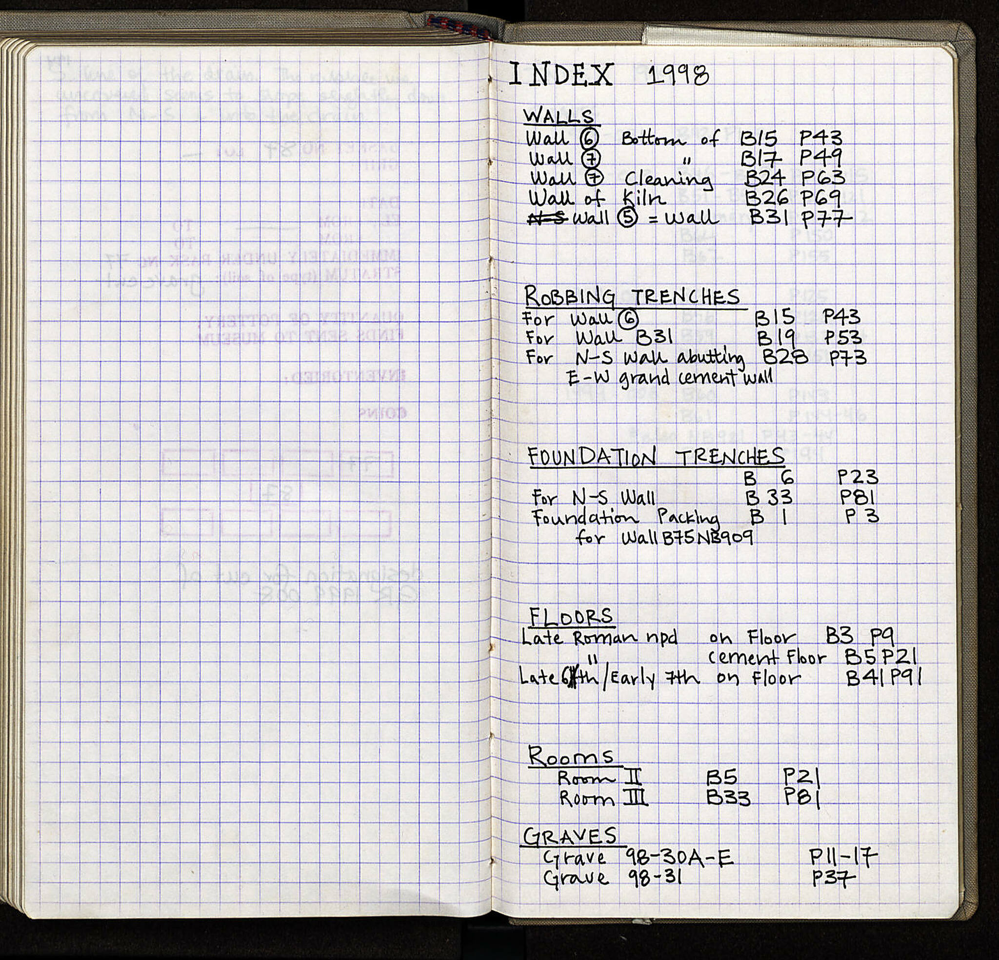 Notebook Spread