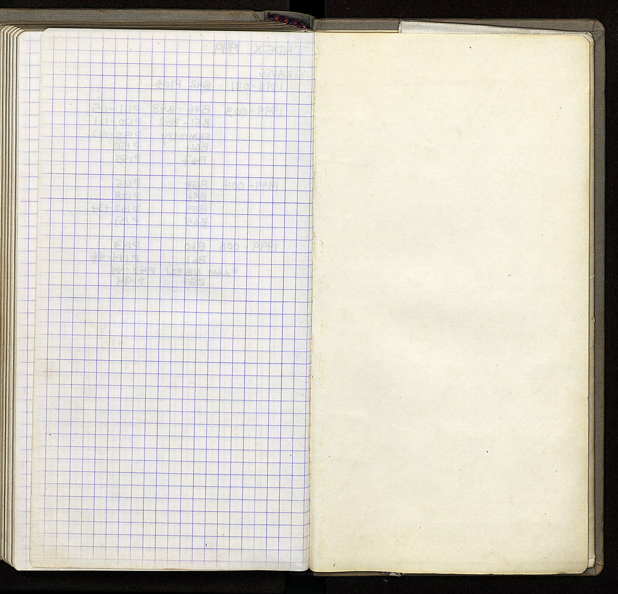 Notebook Spread