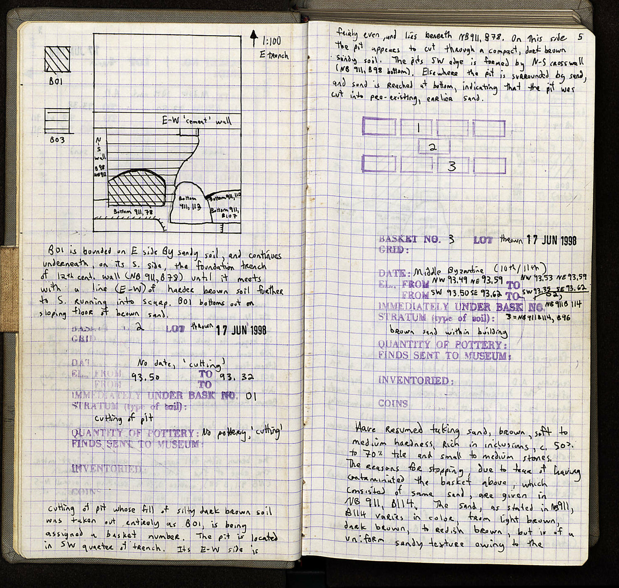 Notebook Spread
