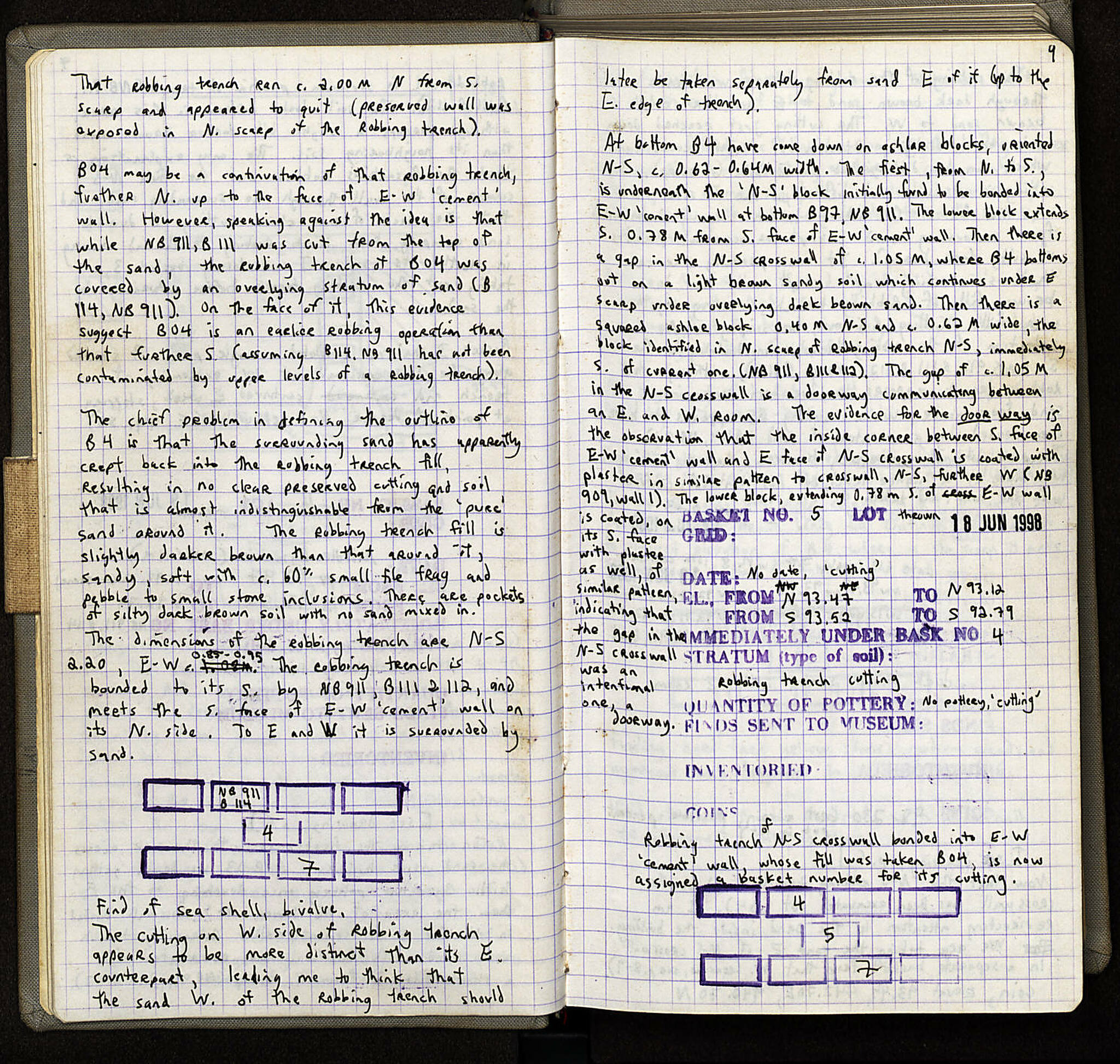 Notebook Spread