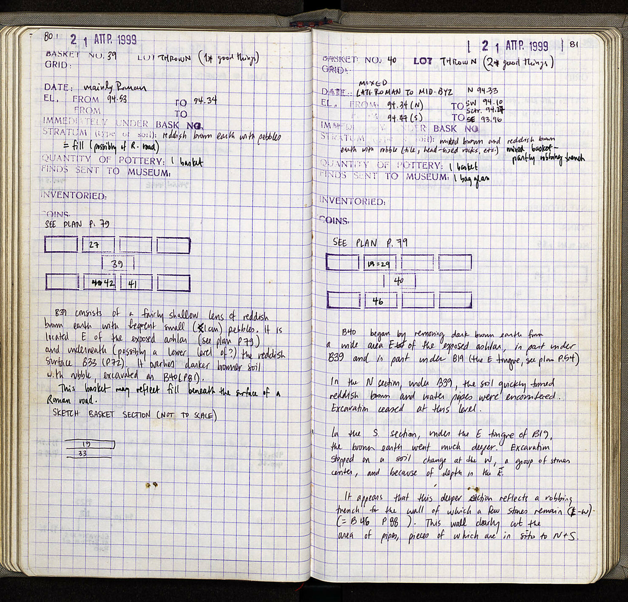 Notebook Spread