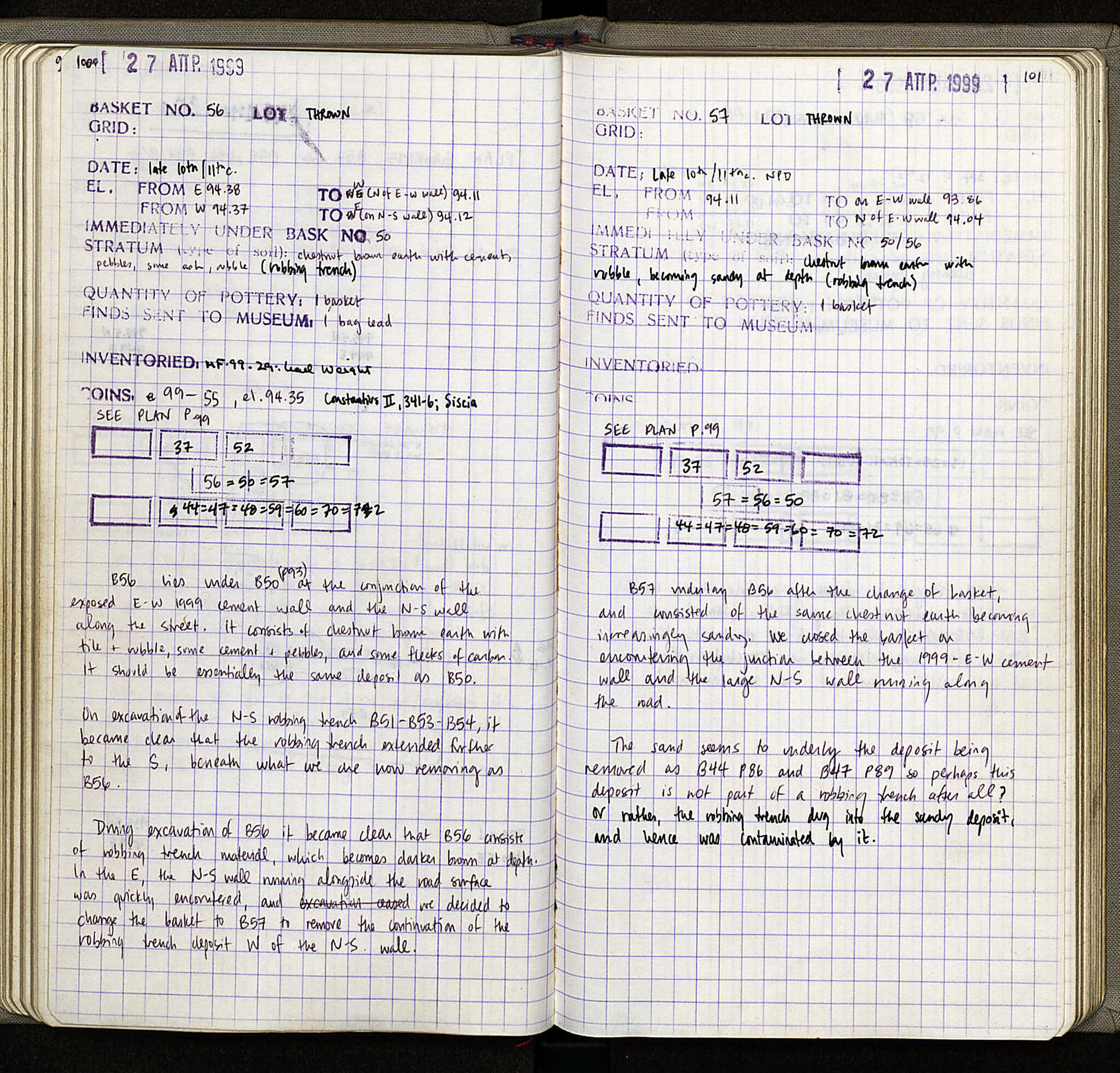 Notebook Spread