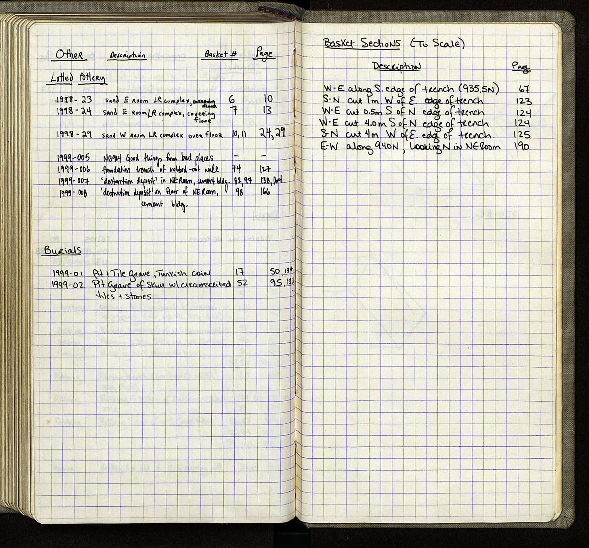 Notebook Spread