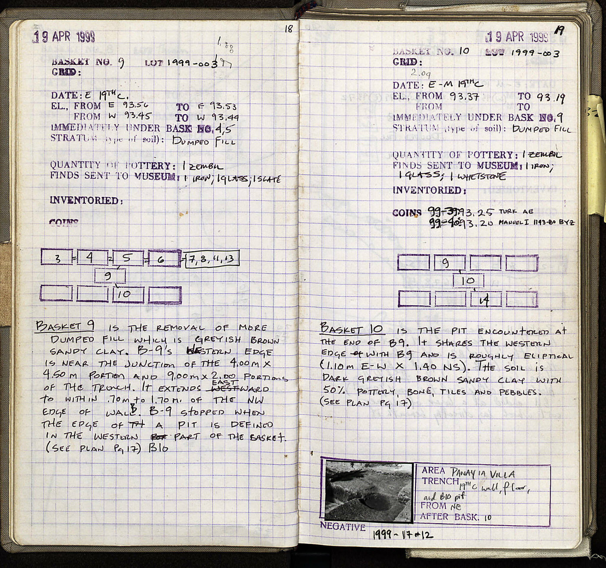 Notebook Spread