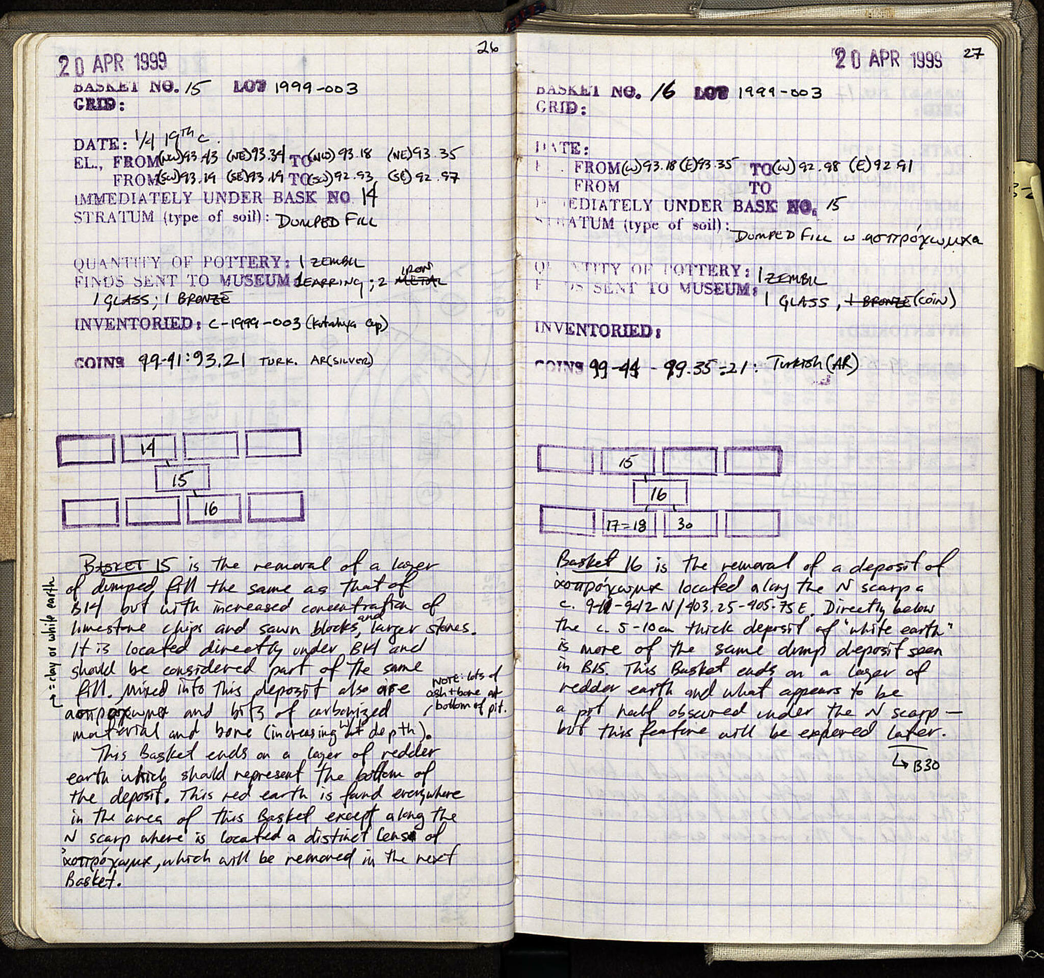 Notebook Spread
