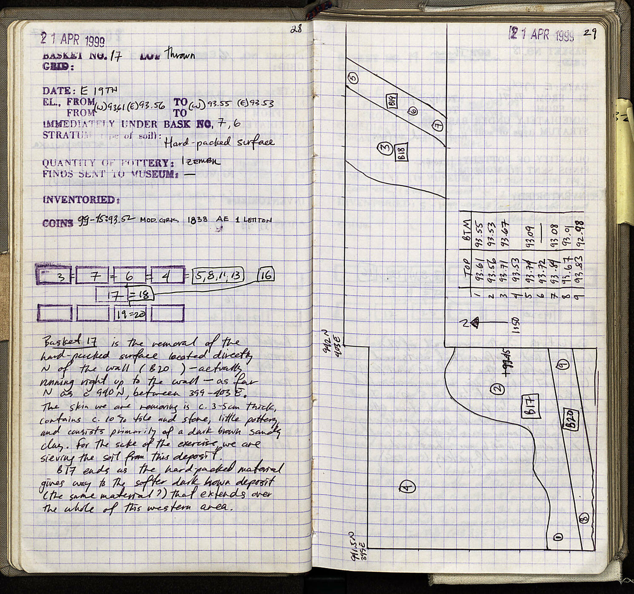 Notebook Spread